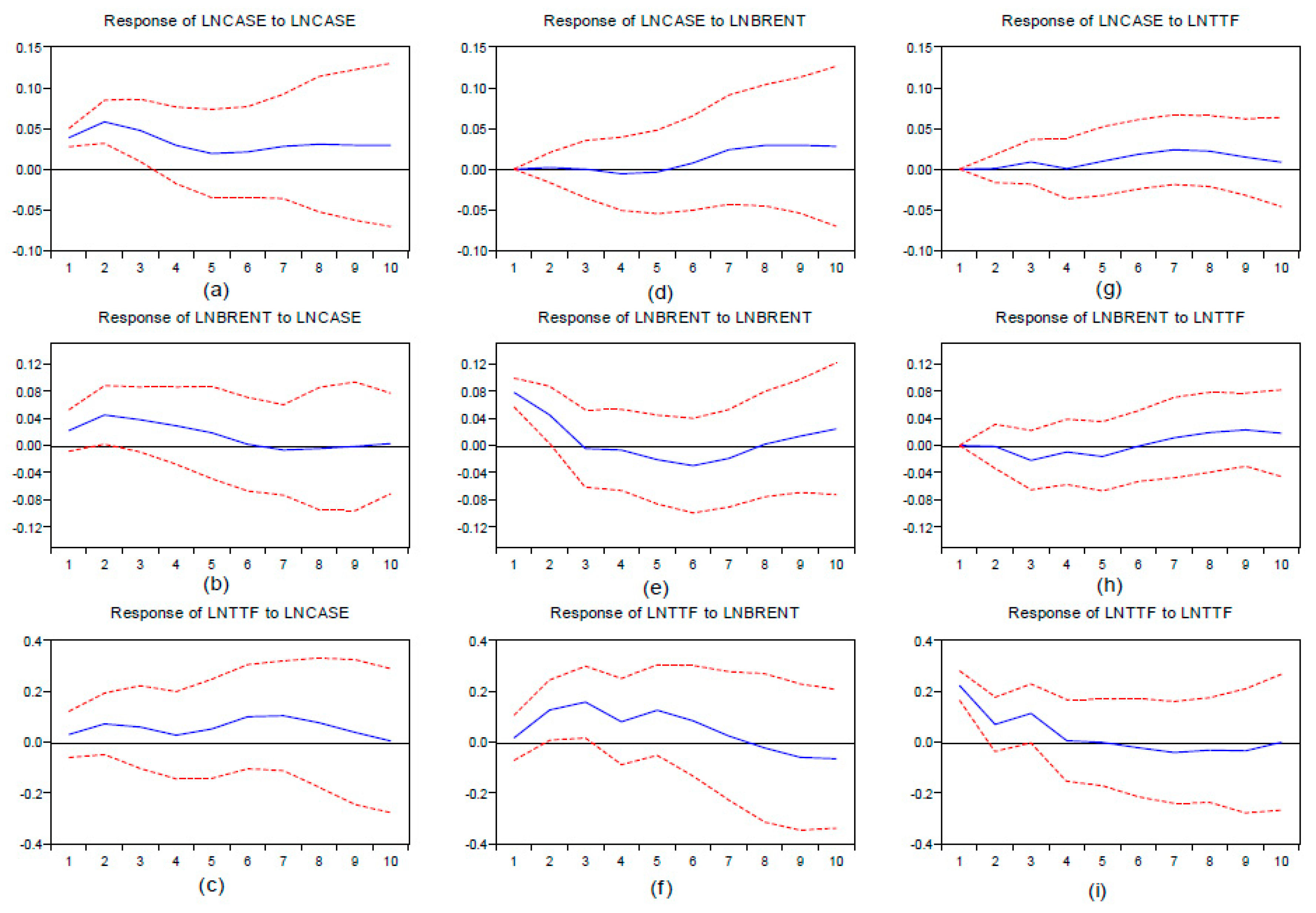 Sustainability 15 14208 g003