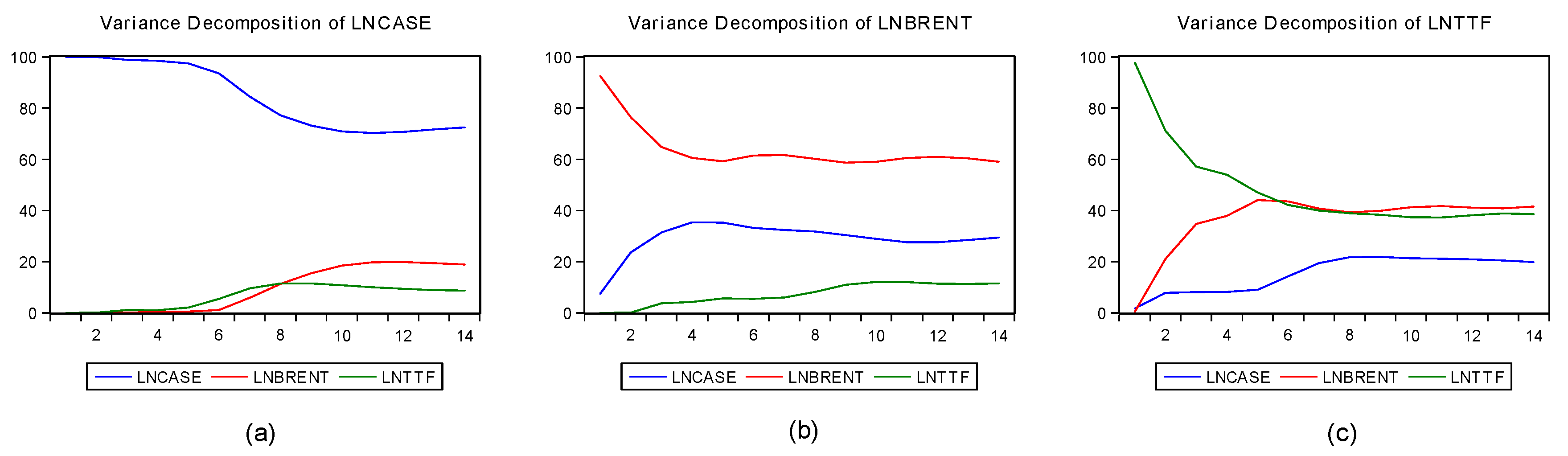 Sustainability 15 14208 g004