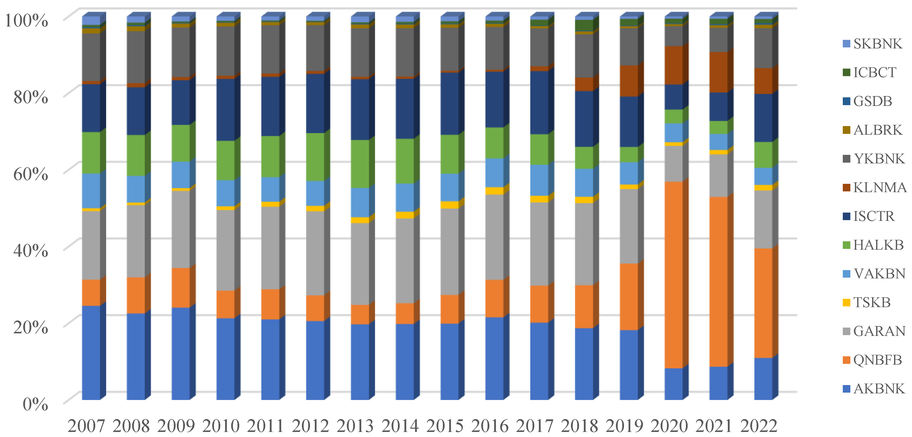Sustainability 15 14209 g001