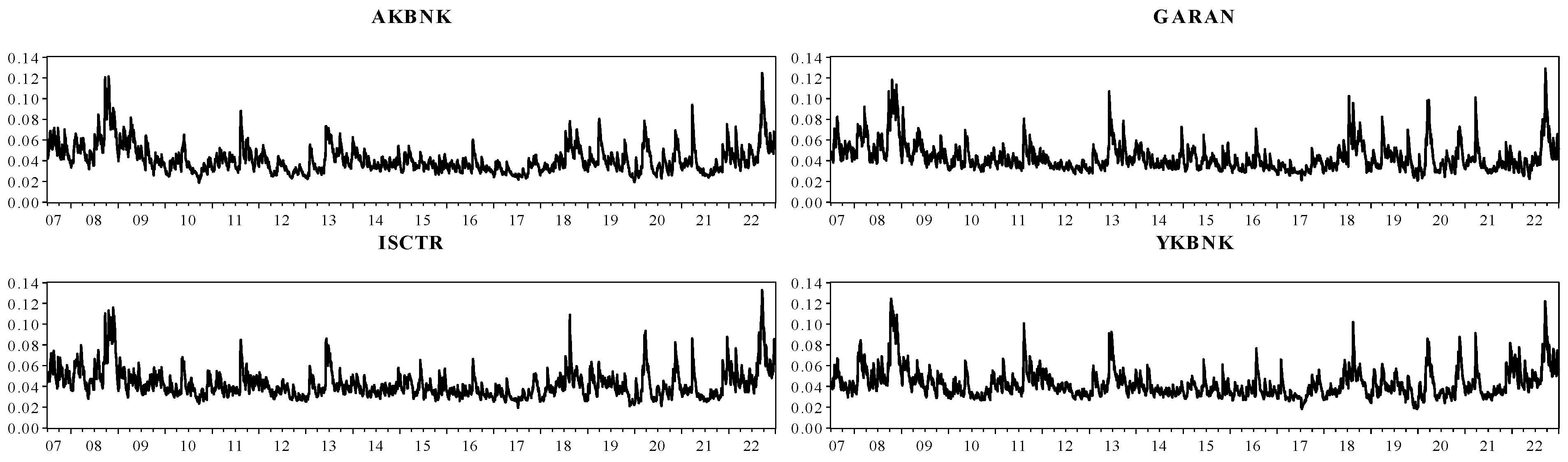 Sustainability 15 14209 g002