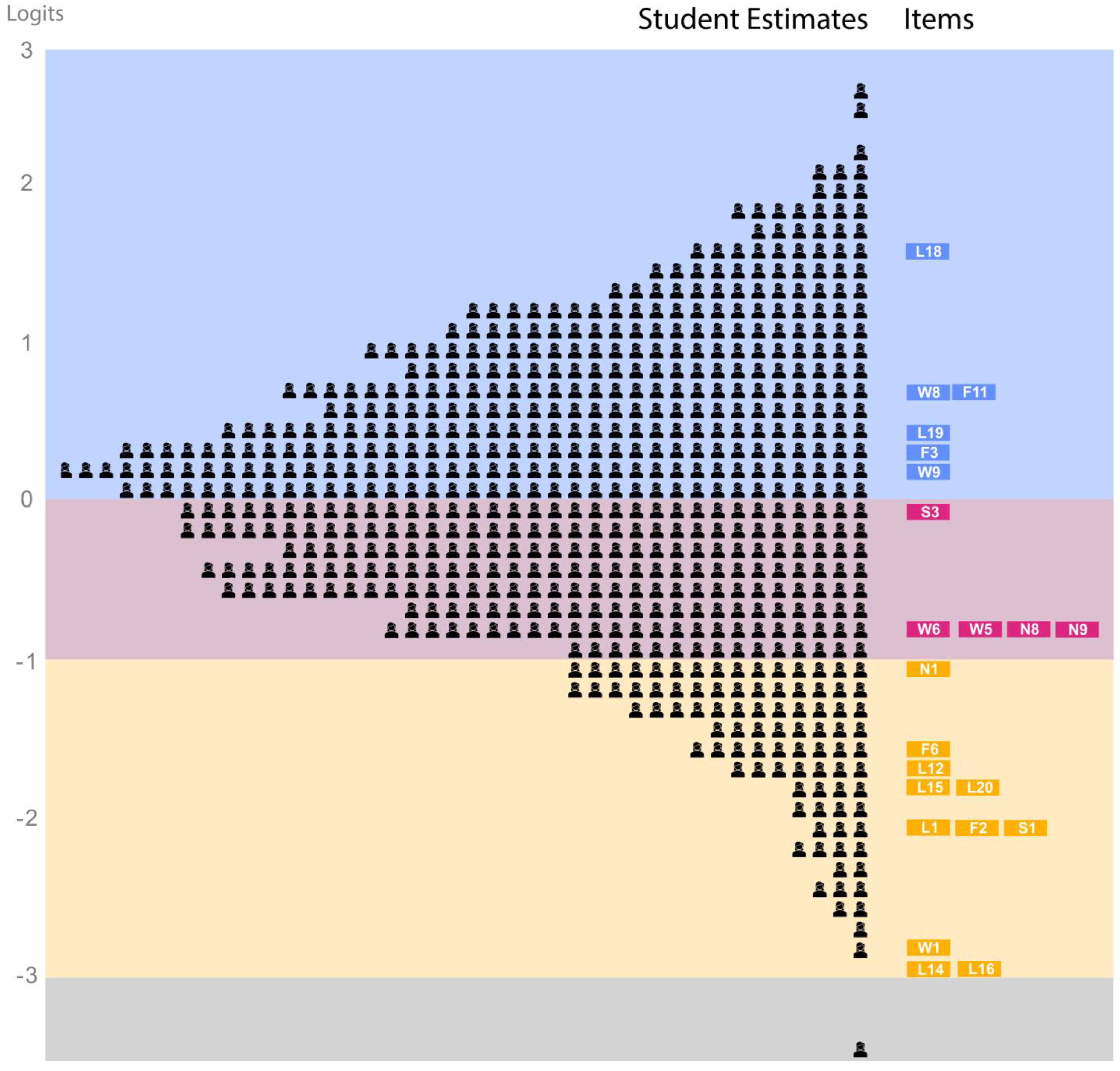 Sustainability 15 14212 g004
