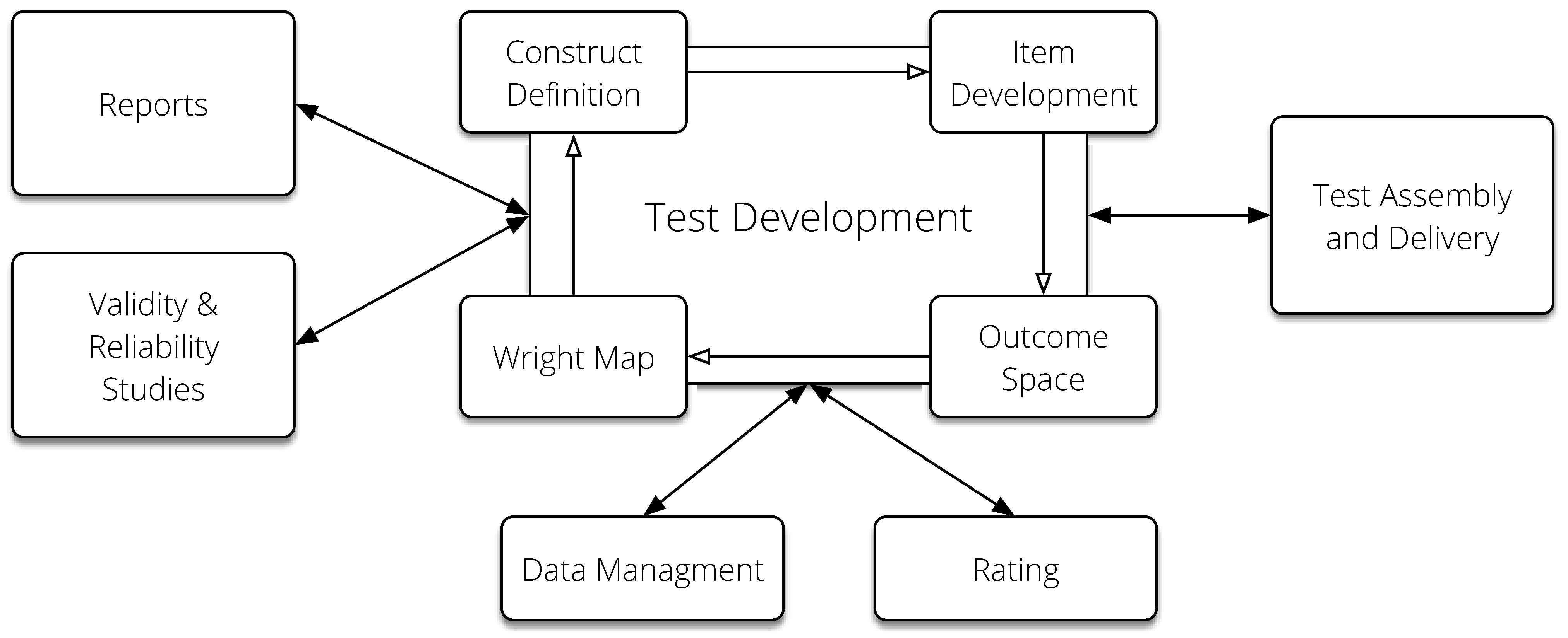 Sustainability 15 14212 g005