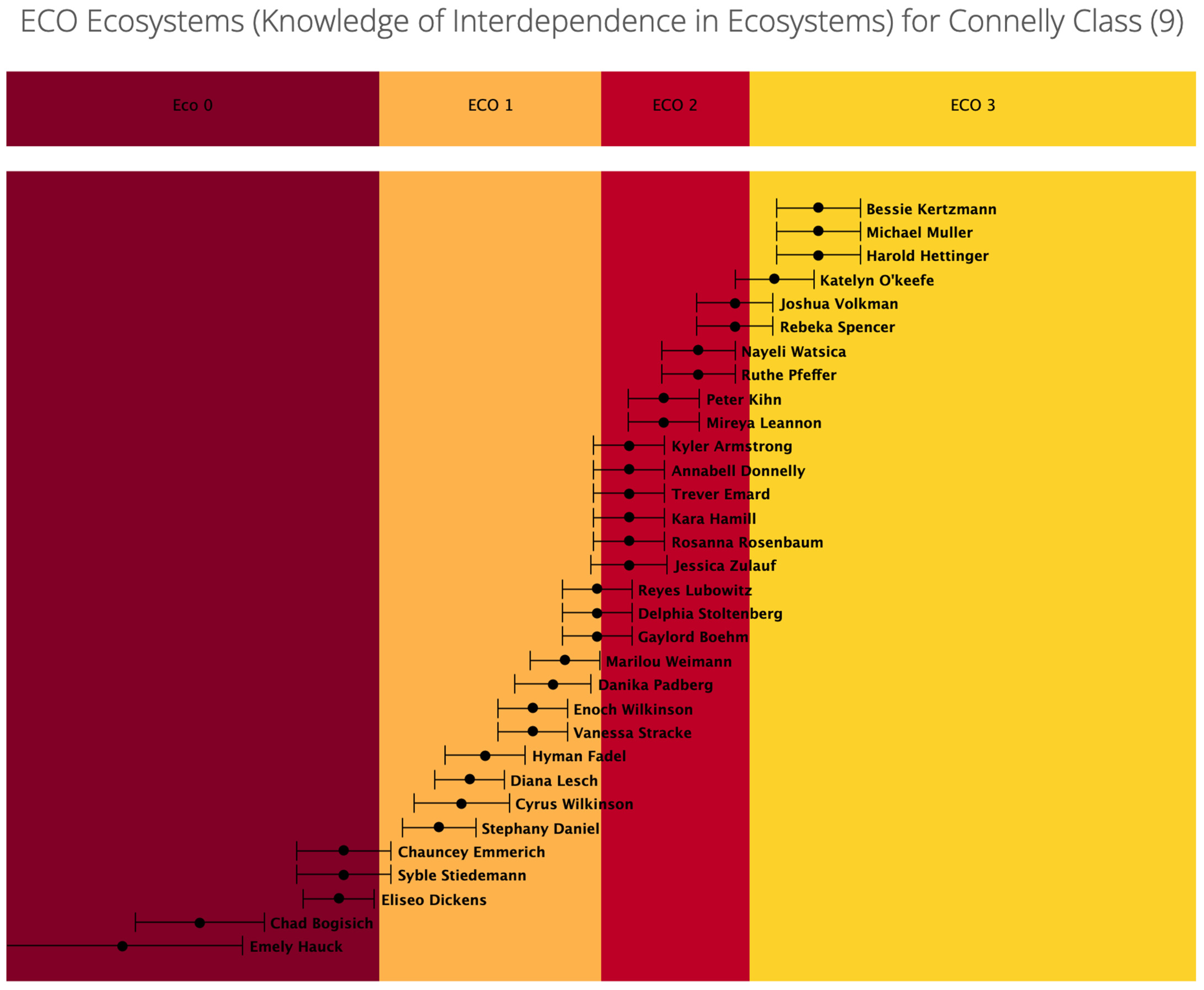 Sustainability 15 14212 g006