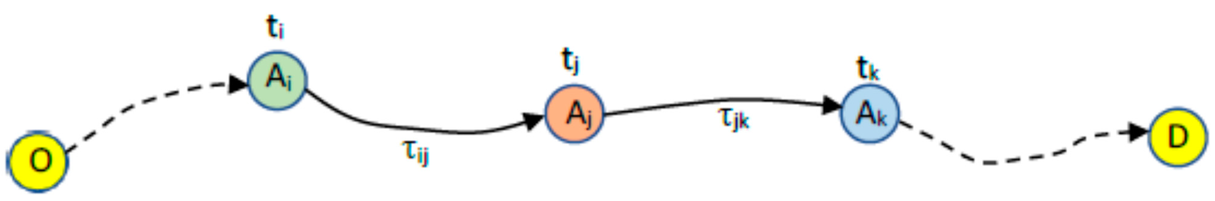 Sustainability 15 14213 g001
