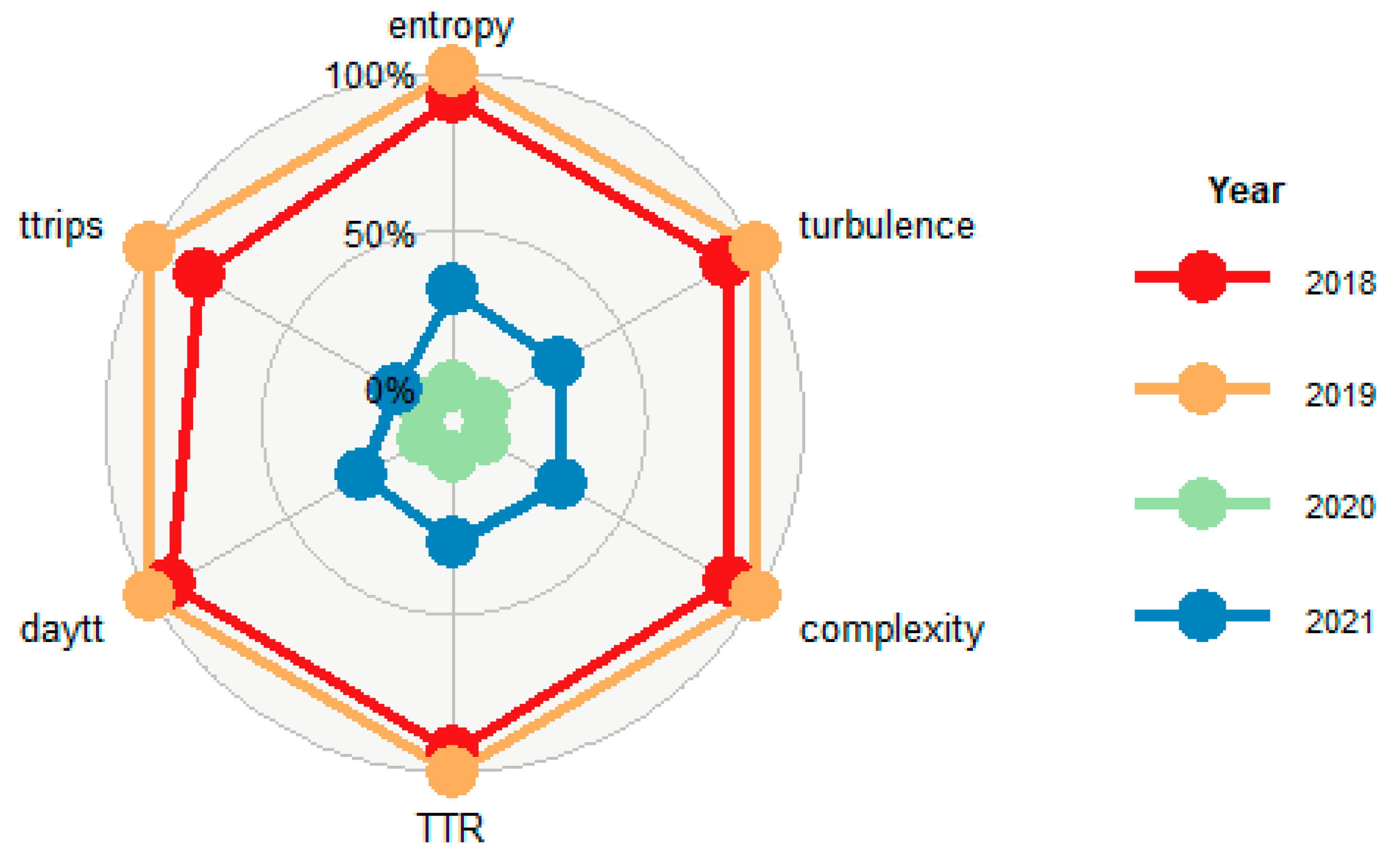 Sustainability 15 14213 g006