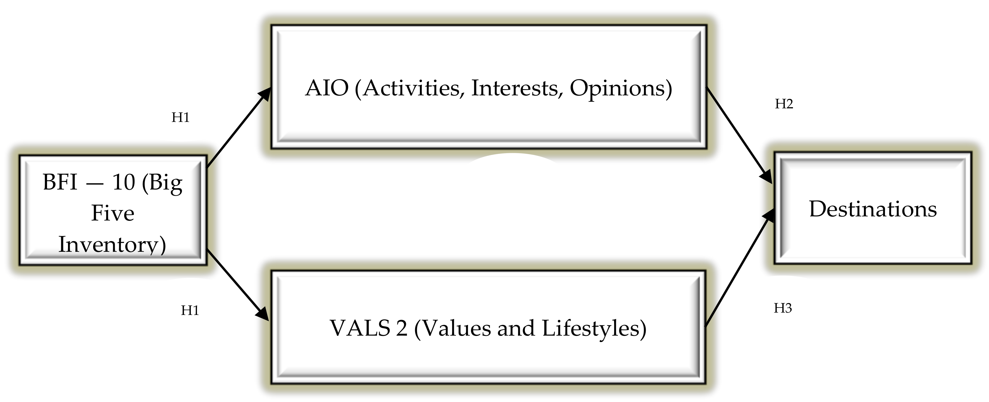 Sustainability 15 14215 g001
