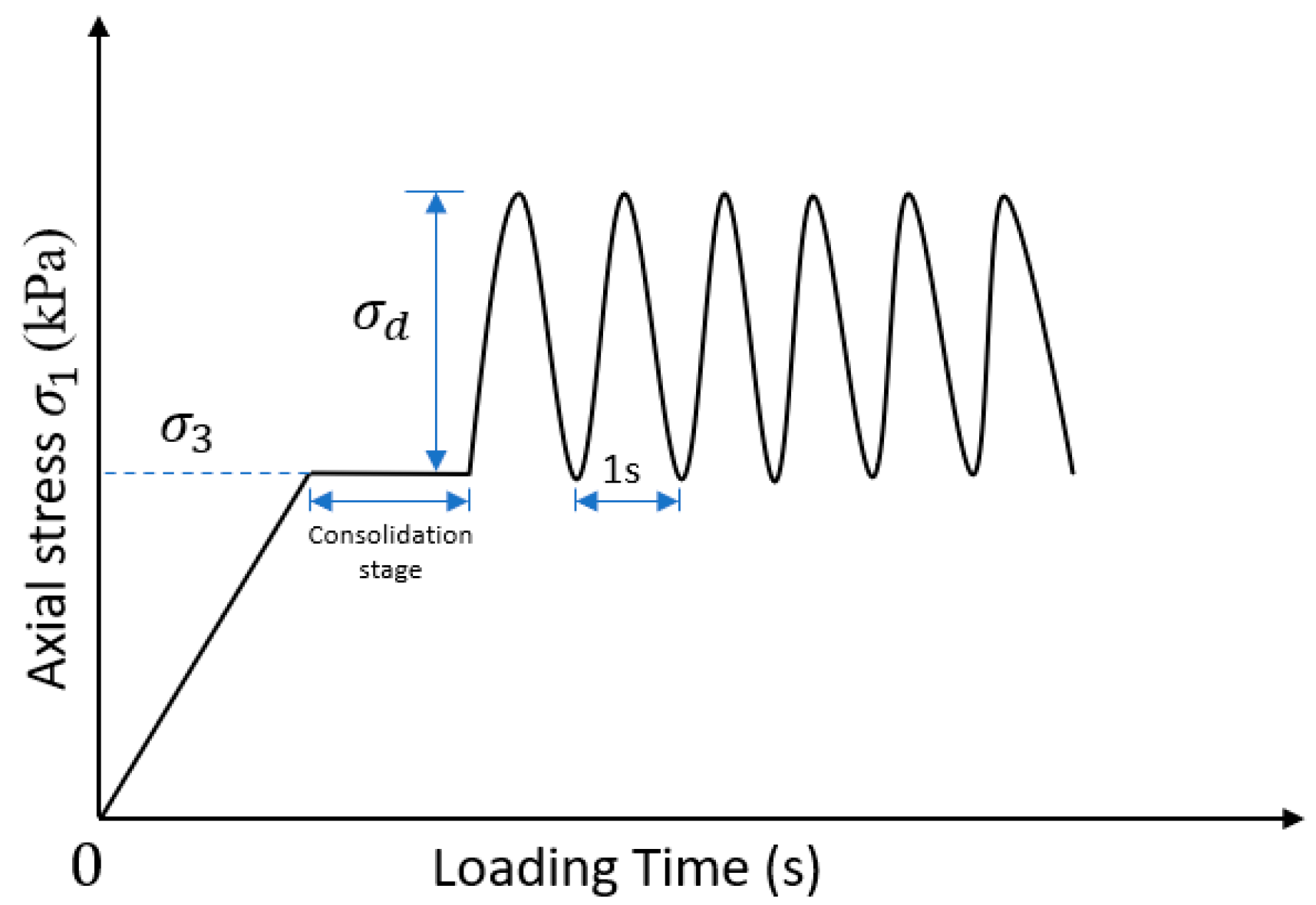 Sustainability 15 14228 g004