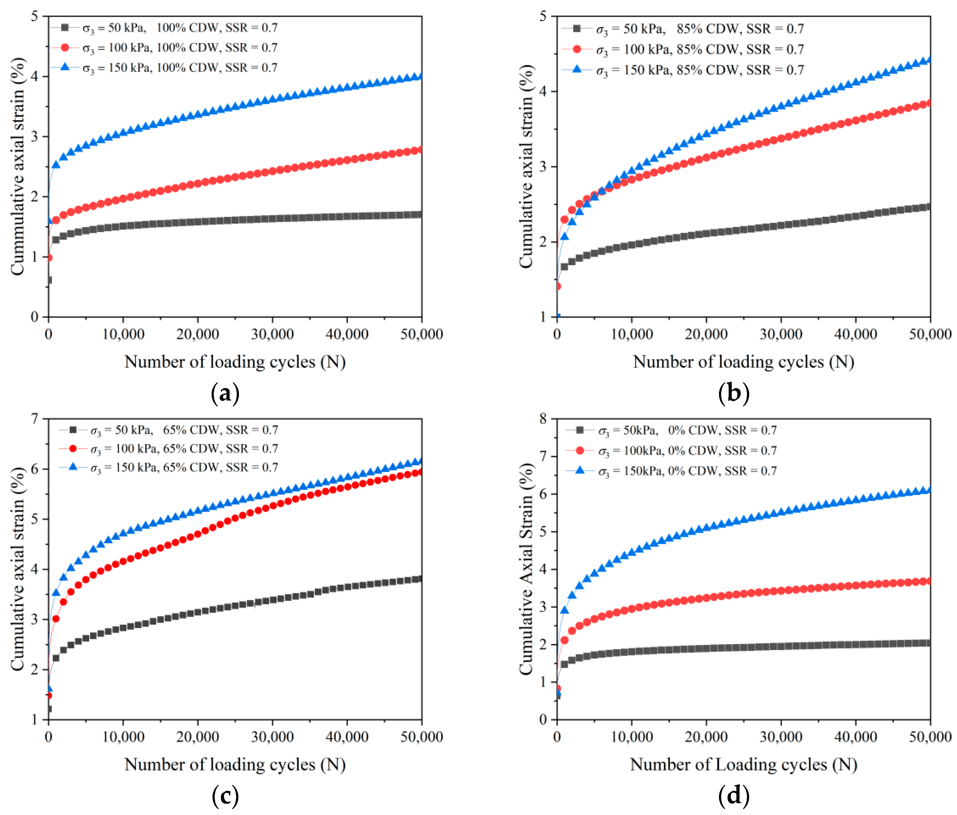 Sustainability 15 14228 g006
