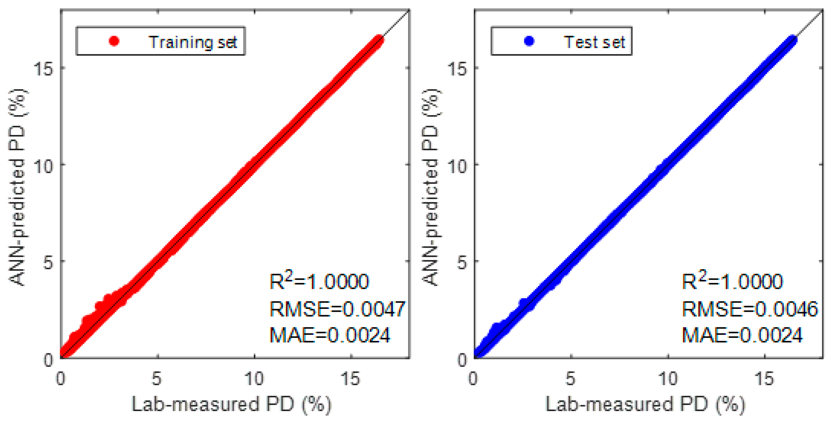 Sustainability 15 14228 g011