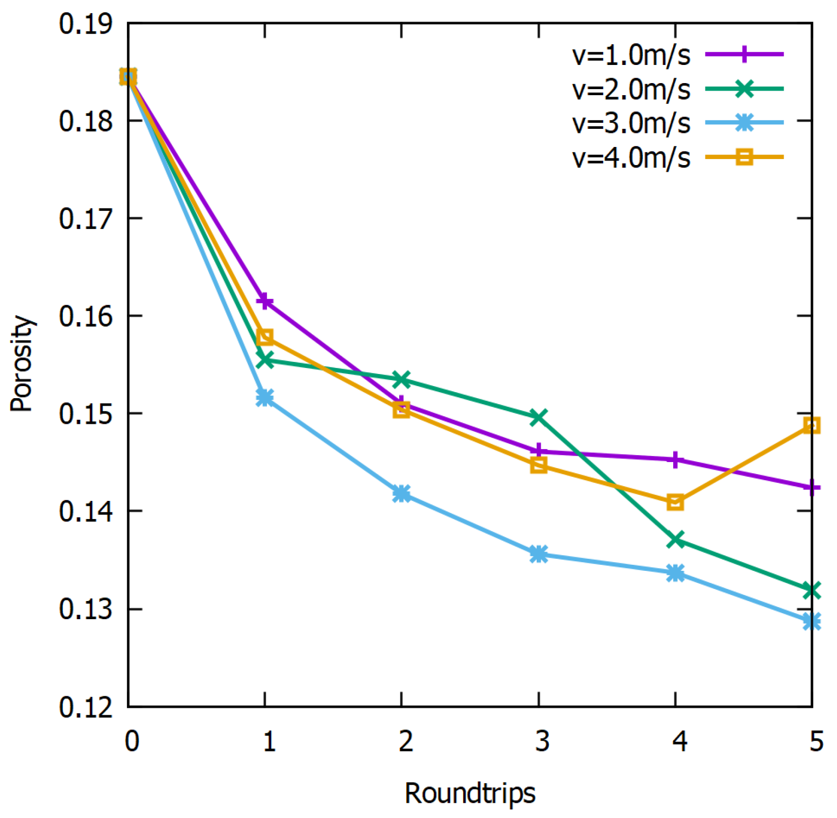 Sustainability 15 14238 g007