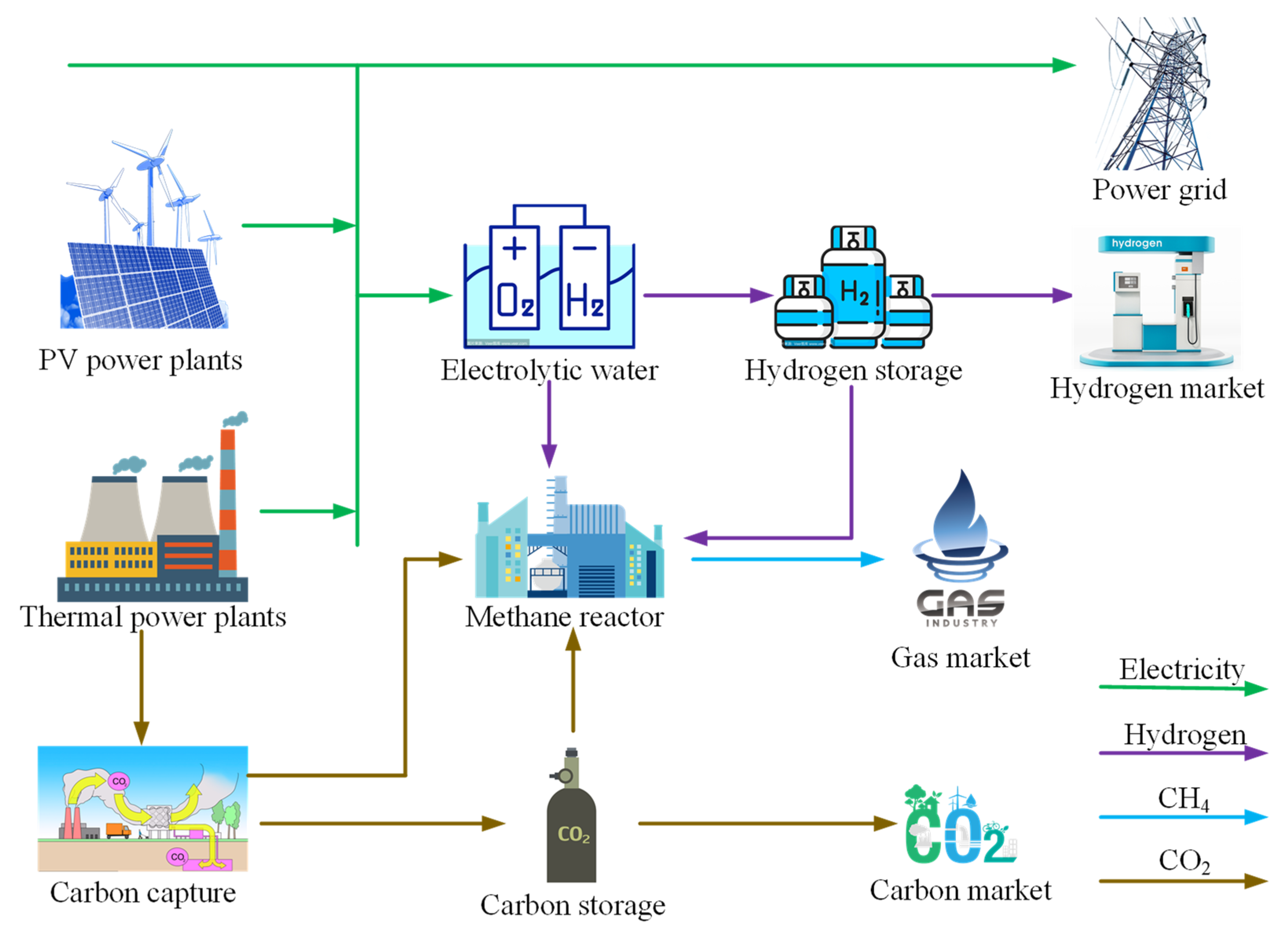 Sustainability 15 14247 g001