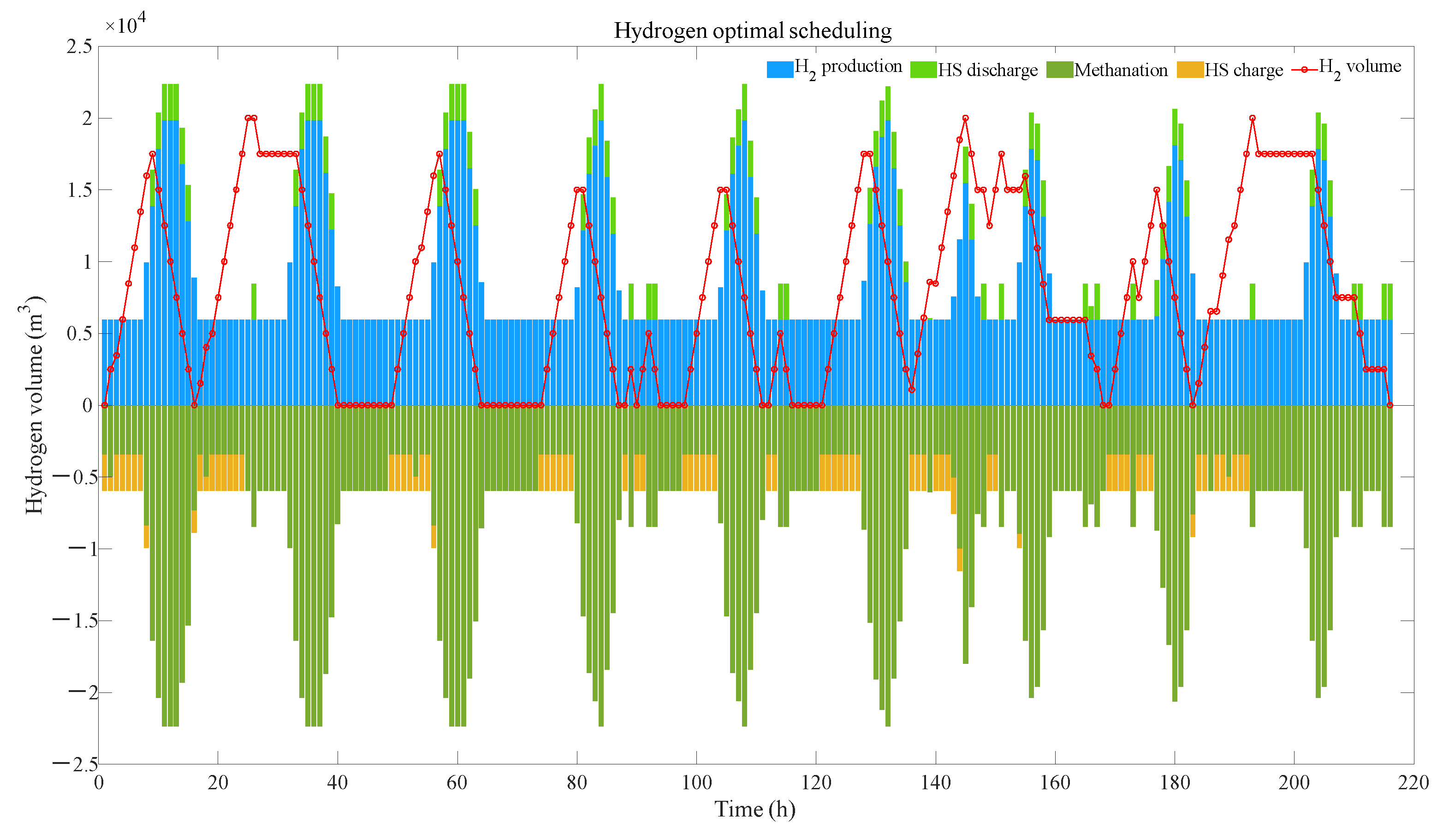 Sustainability 15 14247 g007