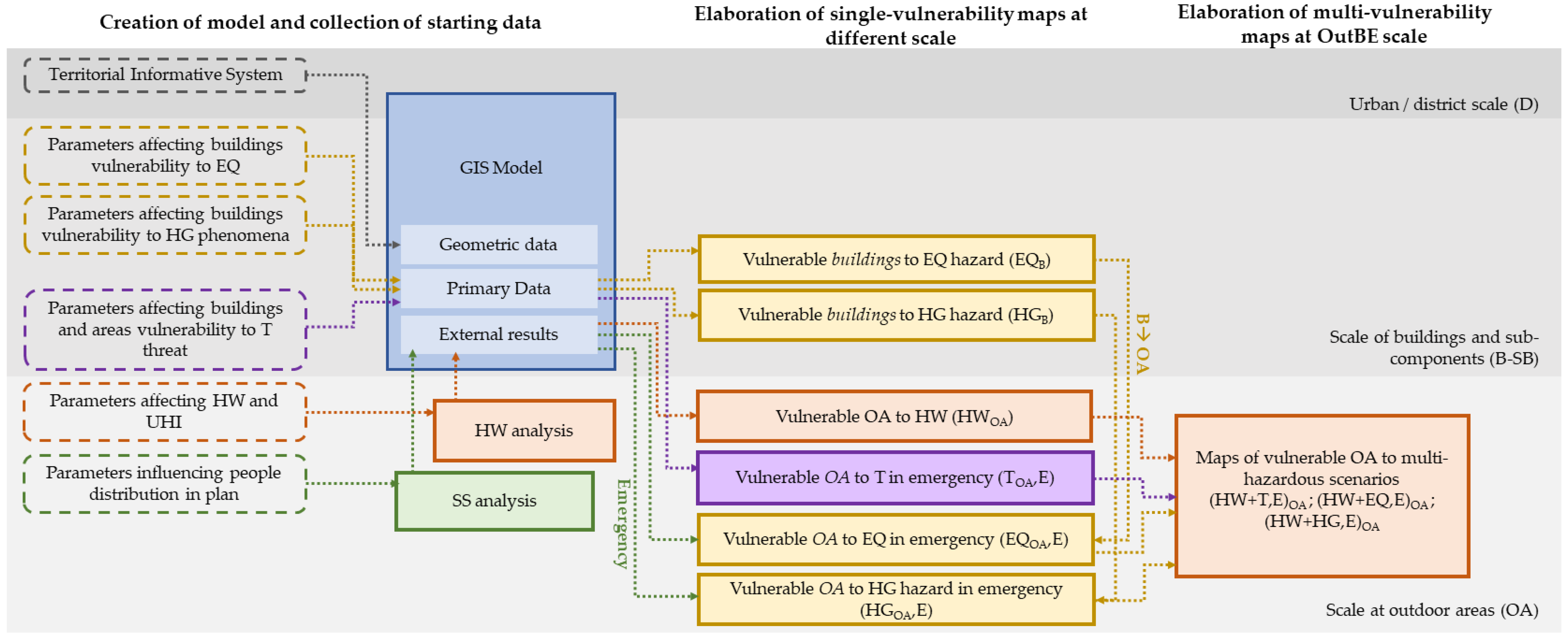 Sustainability 15 14248 g001