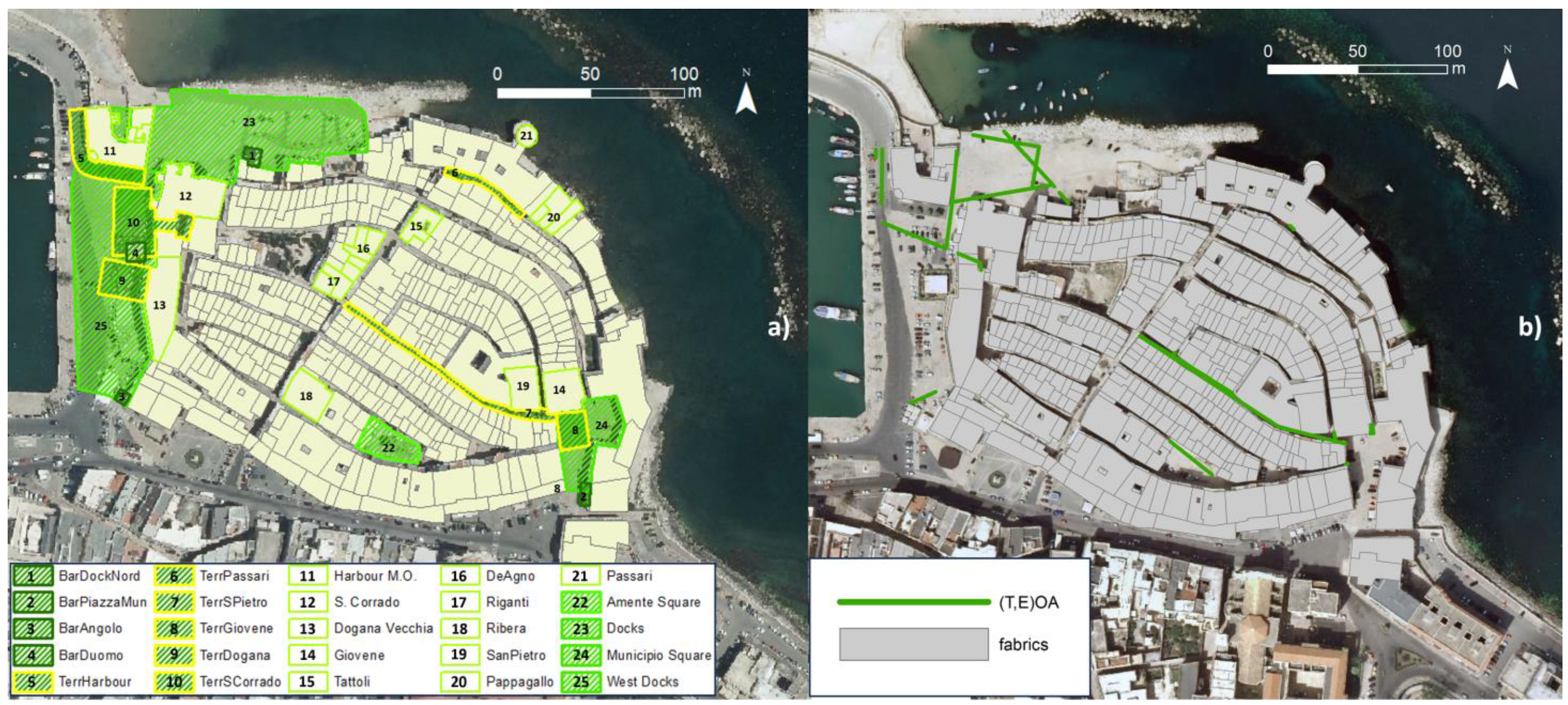Sustainability 15 14248 g007