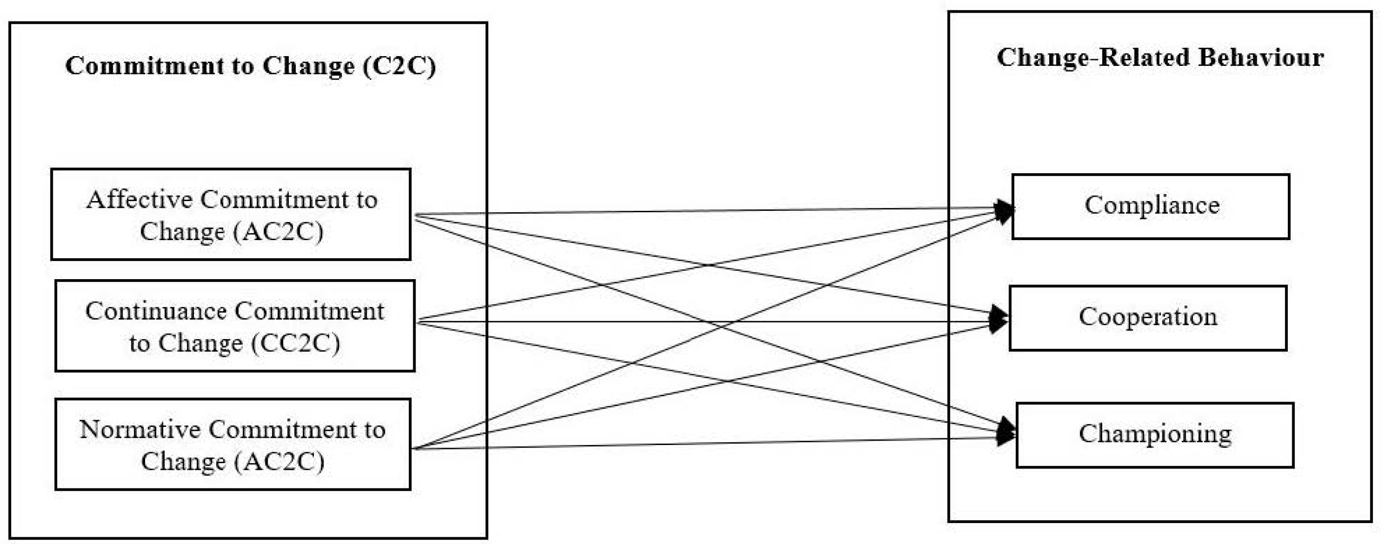 Sustainability 15 14250 g001