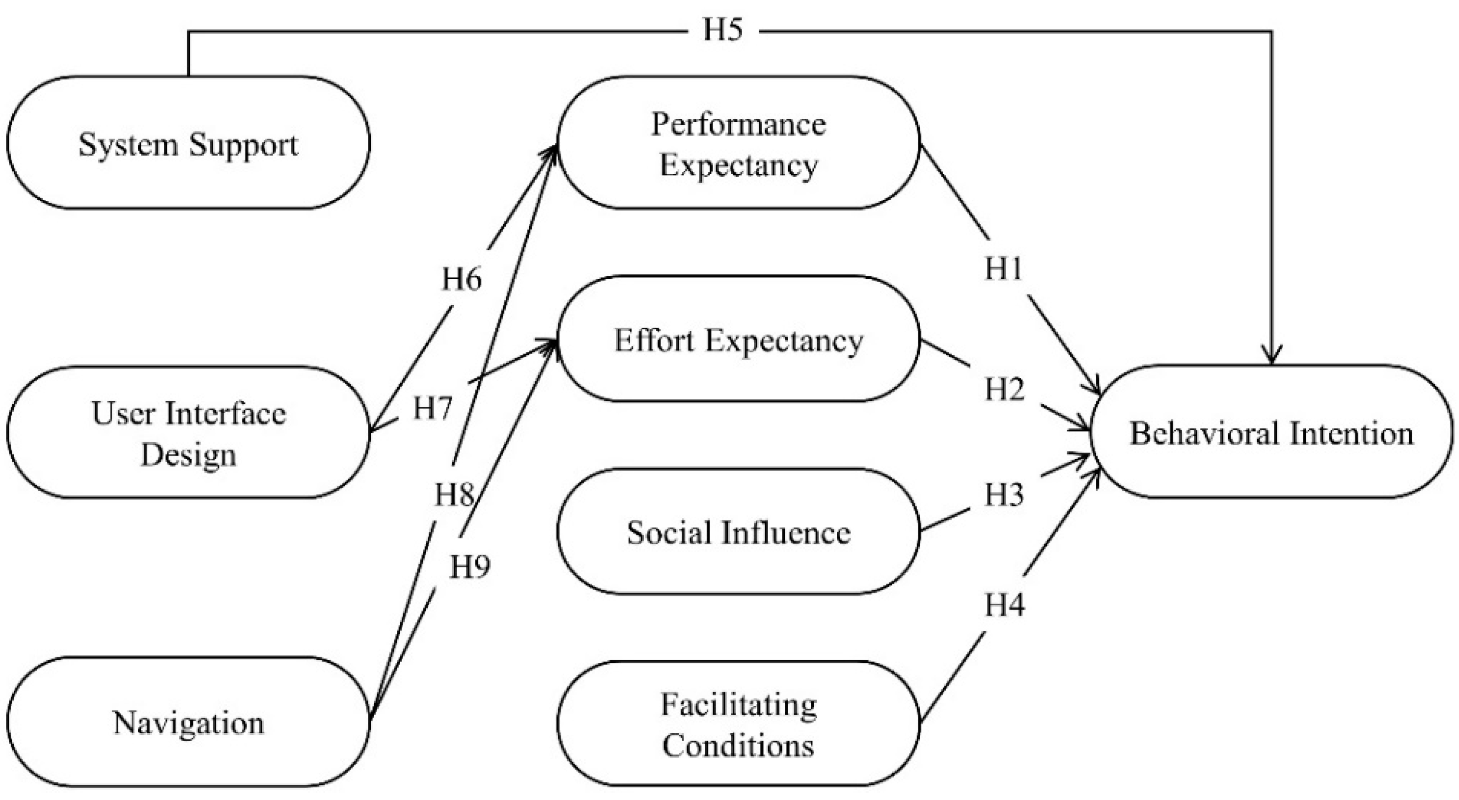 Sustainability 15 14252 g001