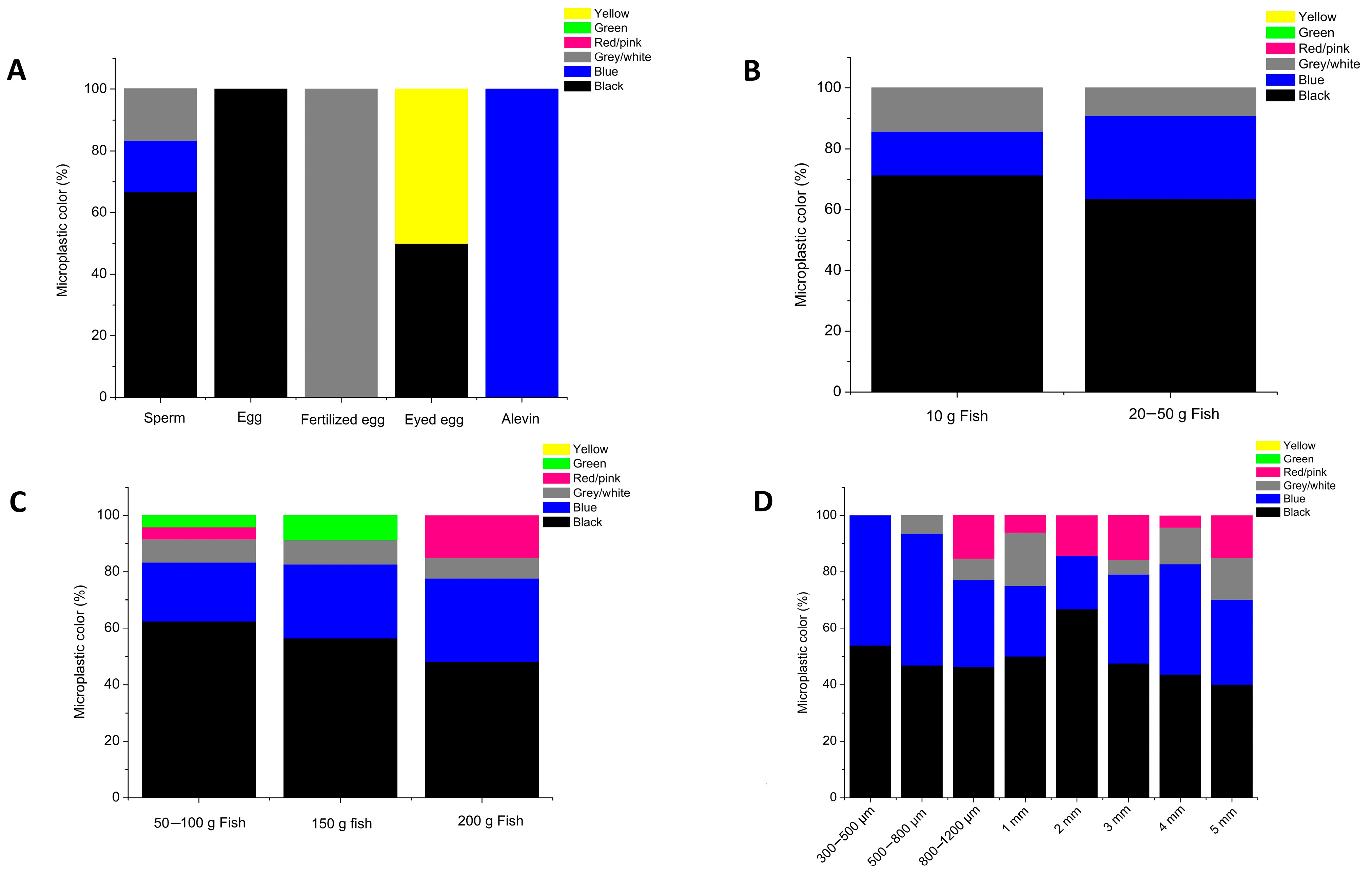 Sustainability 15 14255 g003