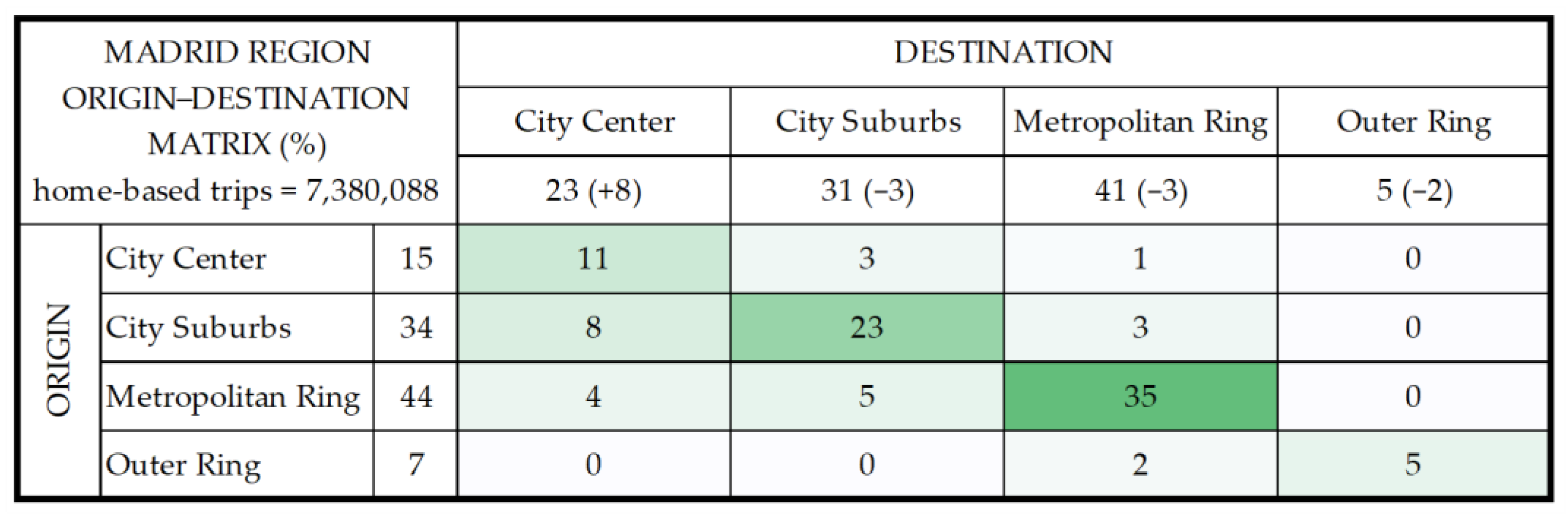 Sustainability 15 14259 g001