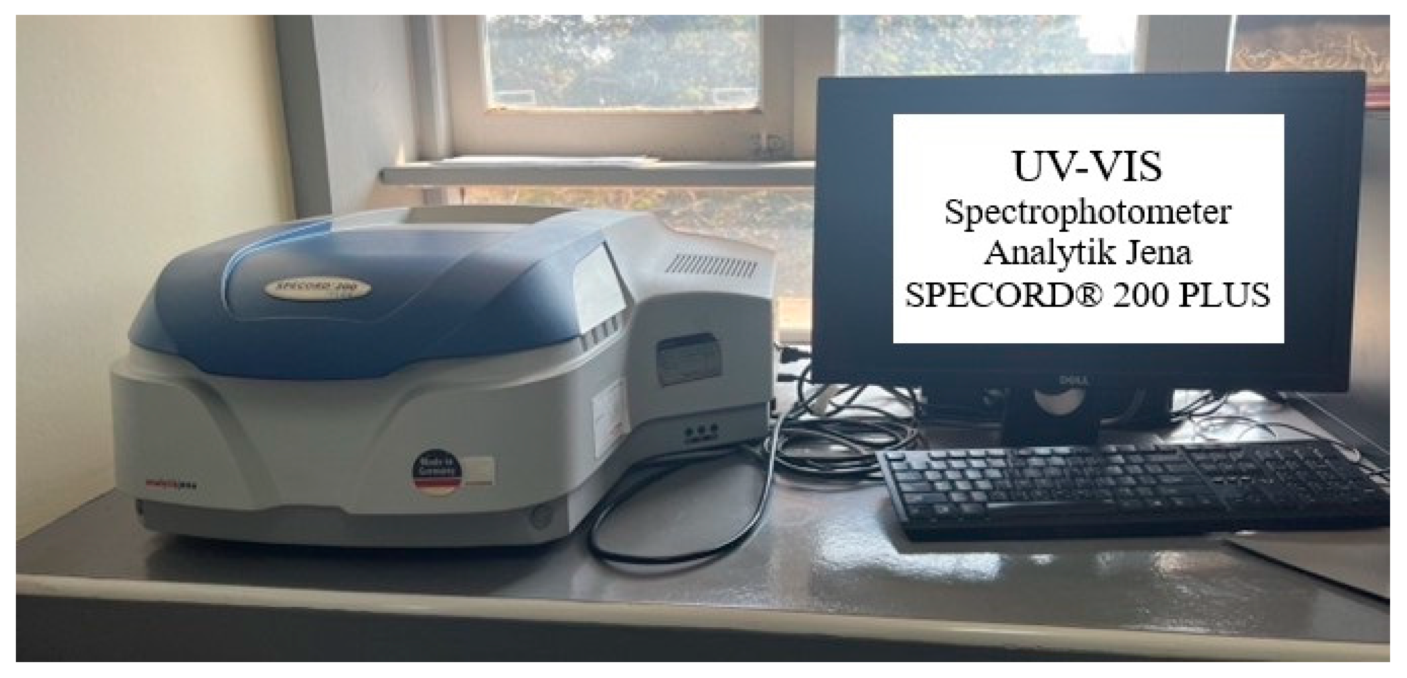 Sustainability 15 14269 g009