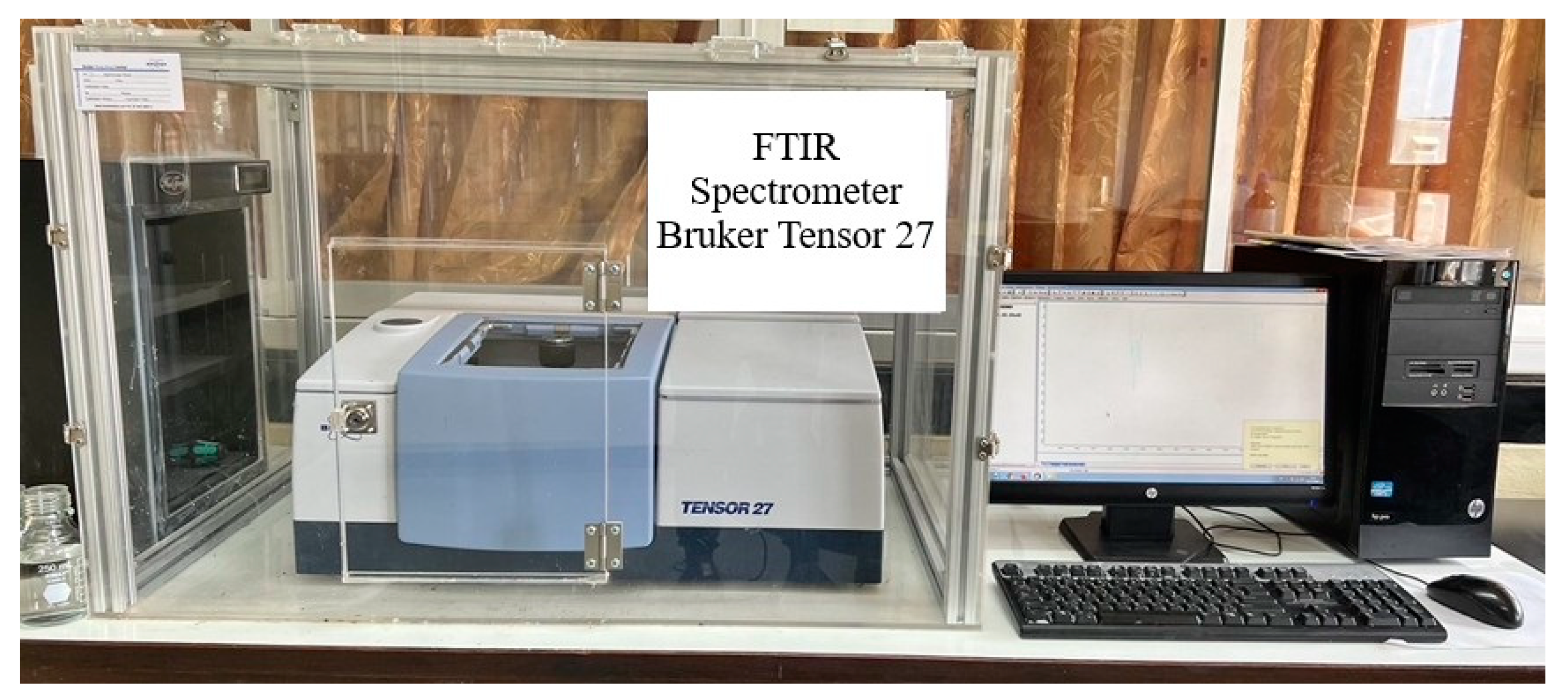 Sustainability 15 14269 g010