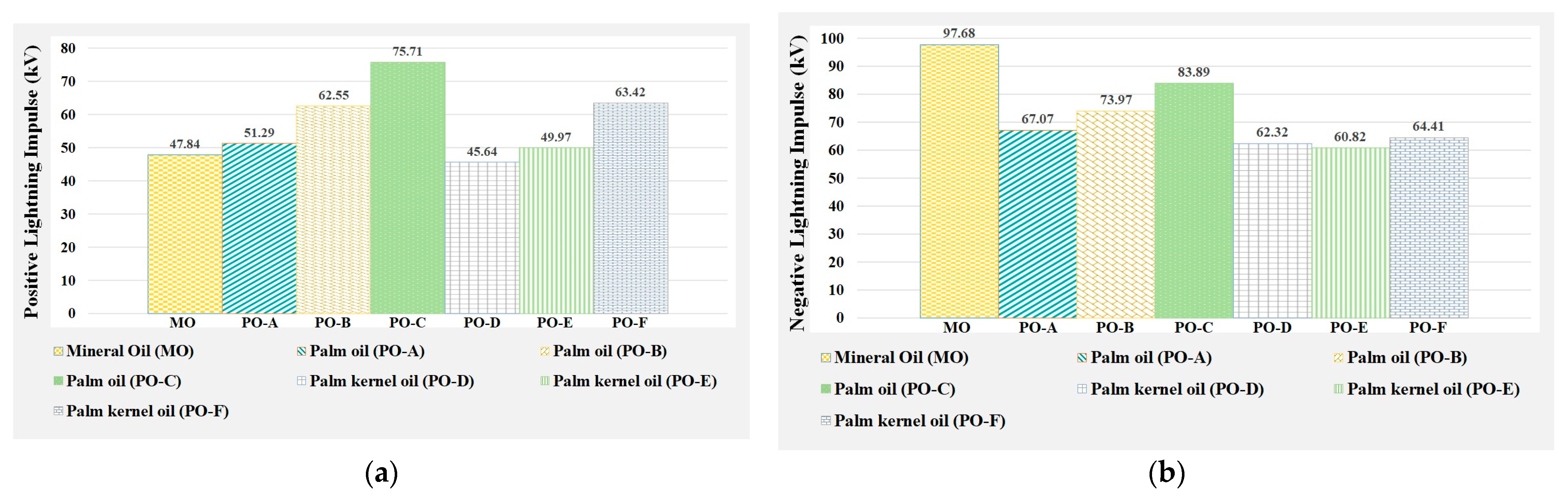 Sustainability 15 14269 g012