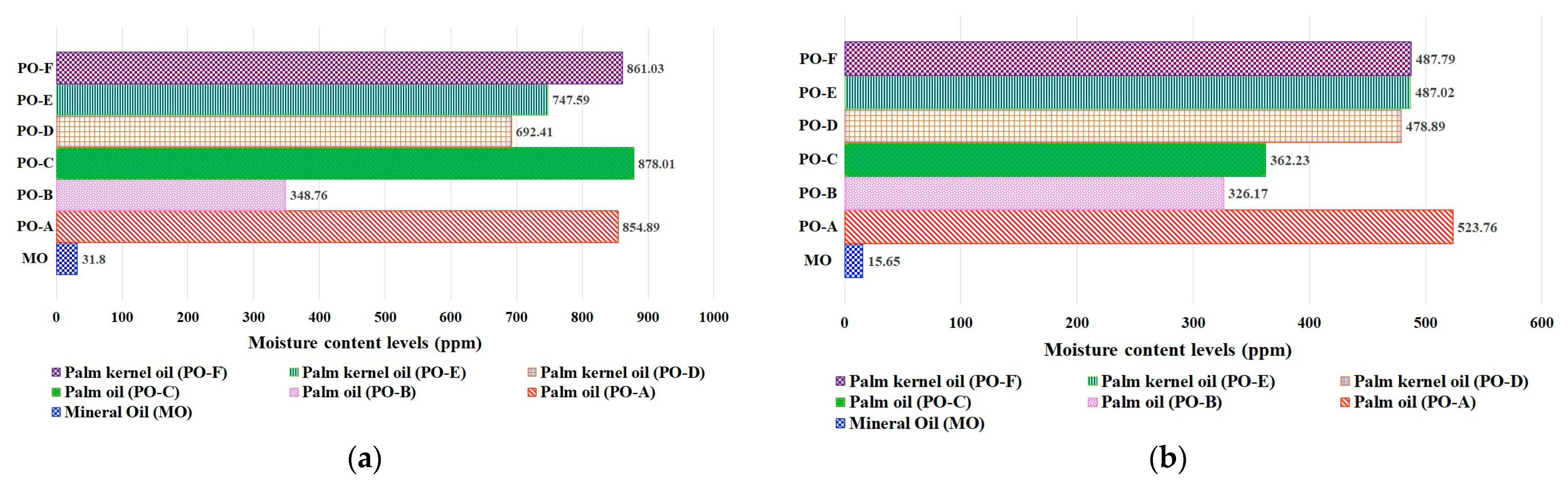Sustainability 15 14269 g013