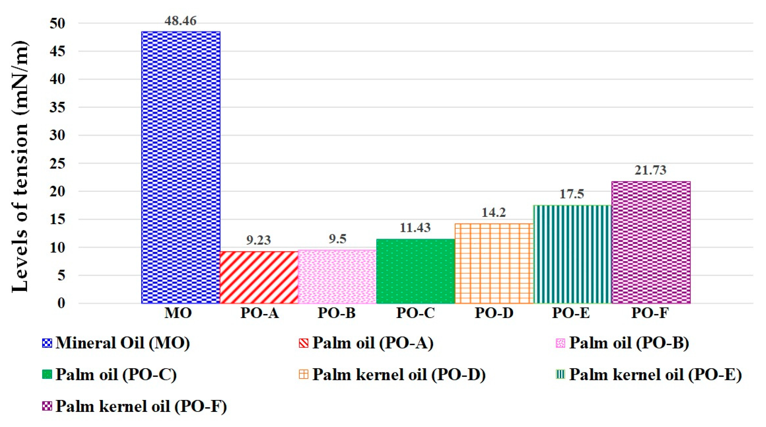 Sustainability 15 14269 g014