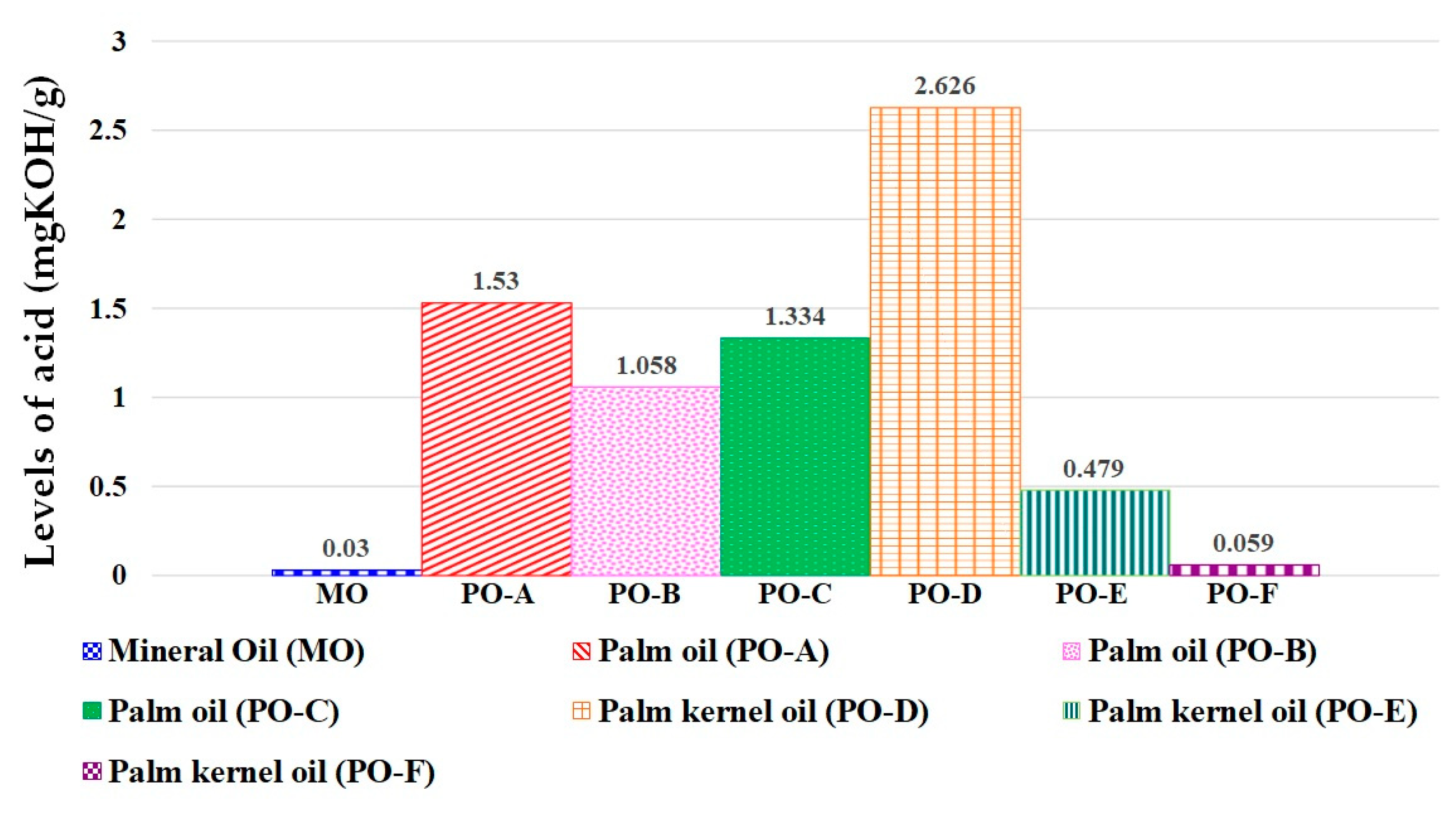 Sustainability 15 14269 g015
