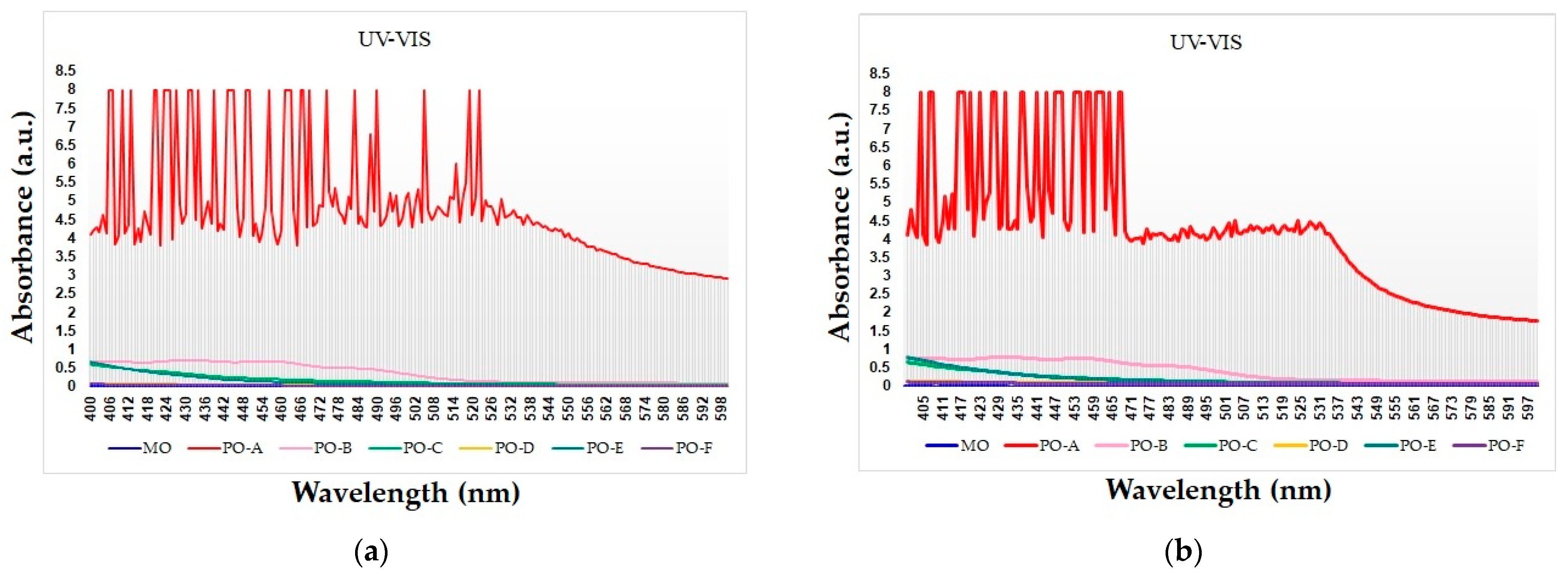Sustainability 15 14269 g016