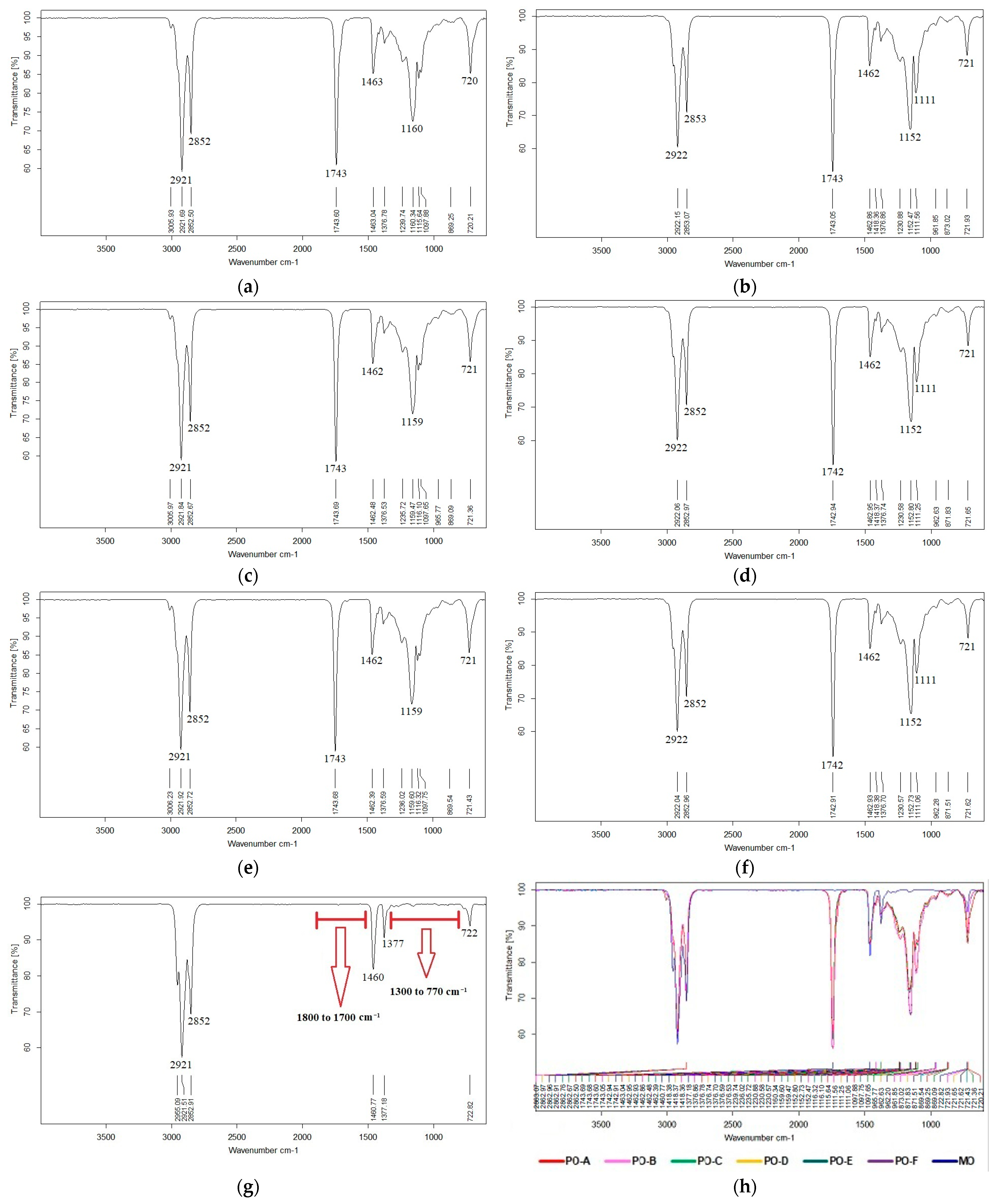 Sustainability 15 14269 g017