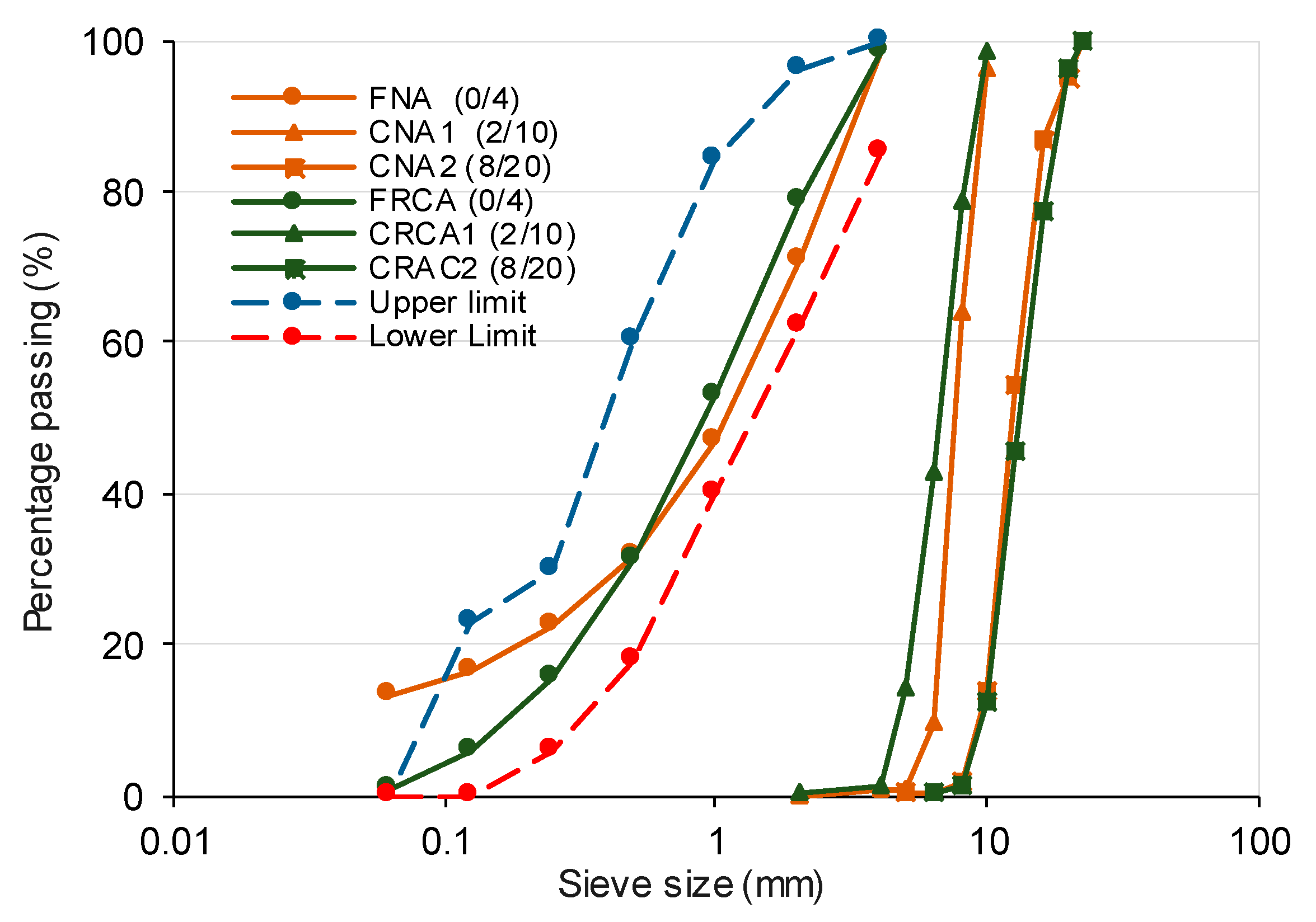 Sustainability 15 14272 g002
