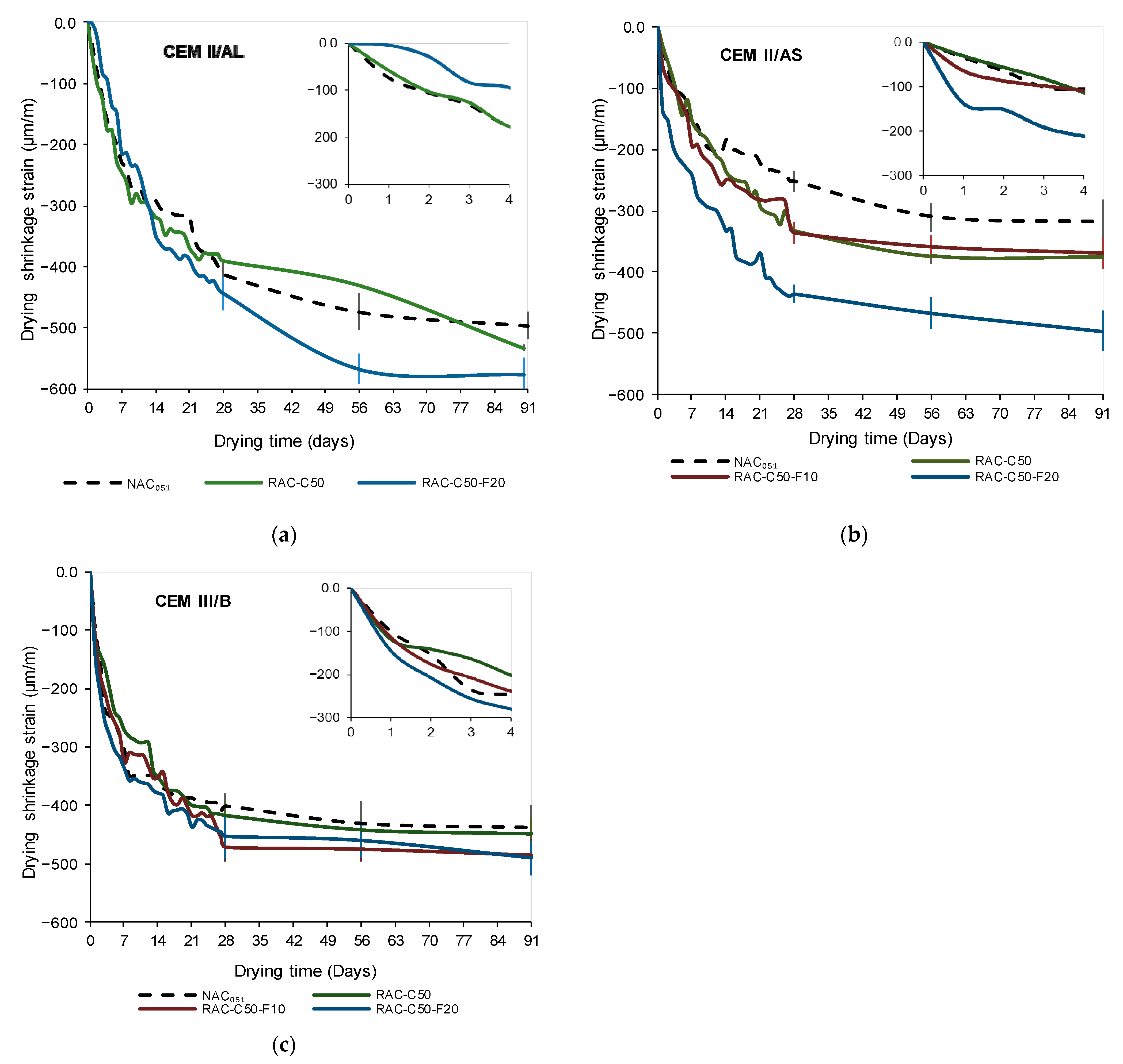 Sustainability 15 14272 g004