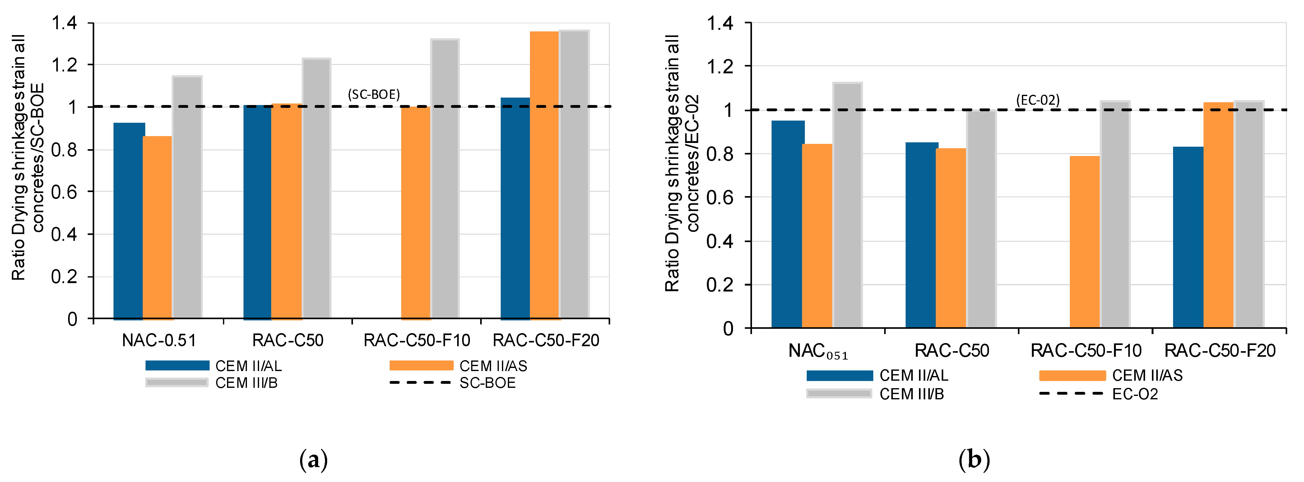 Sustainability 15 14272 g006