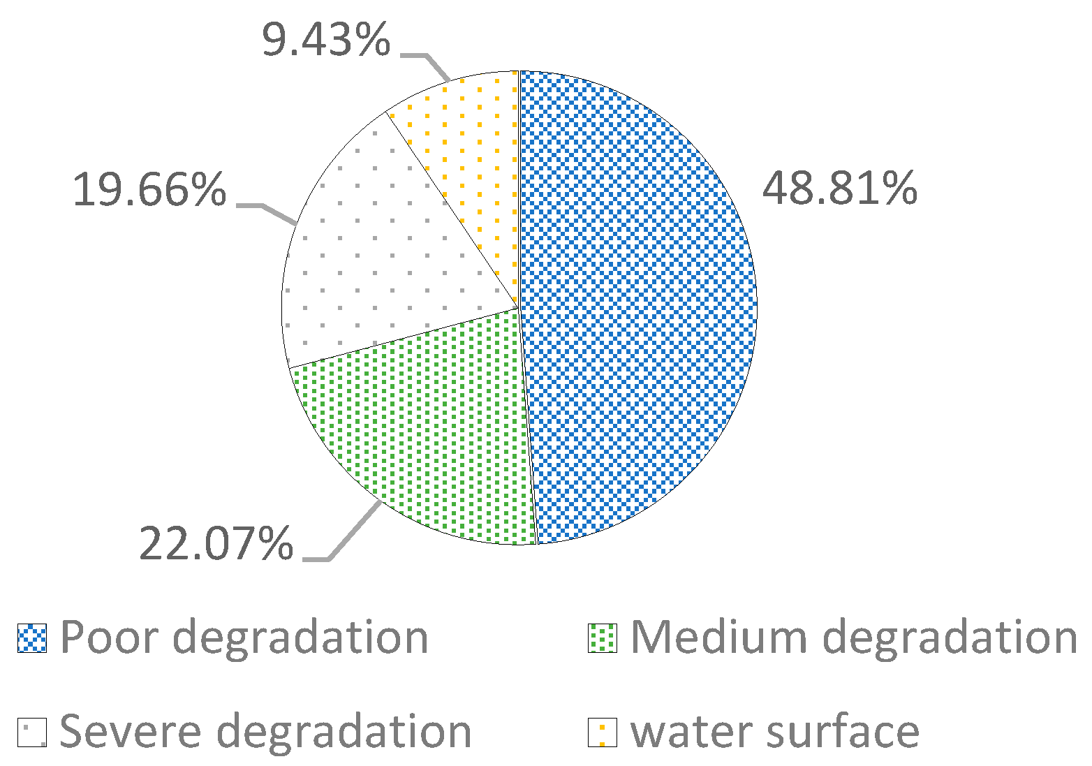 Sustainability 15 14276 g009