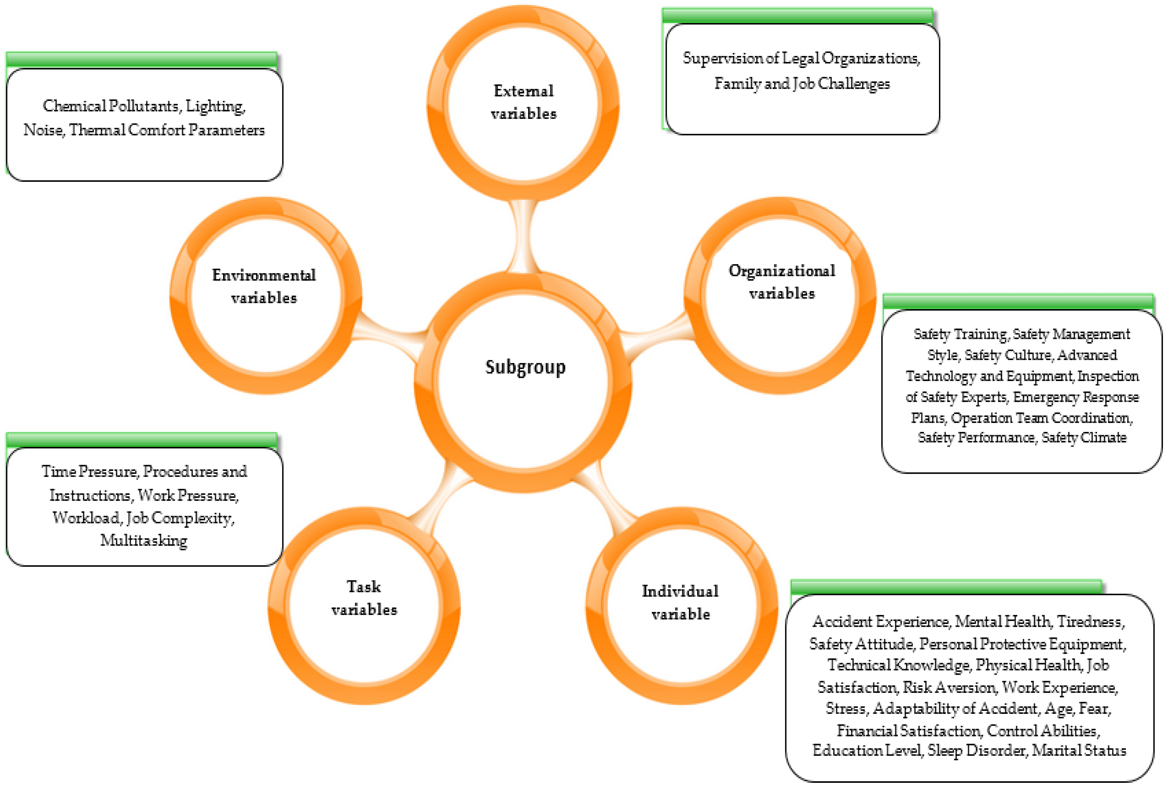 Sustainability 15 14277 g003