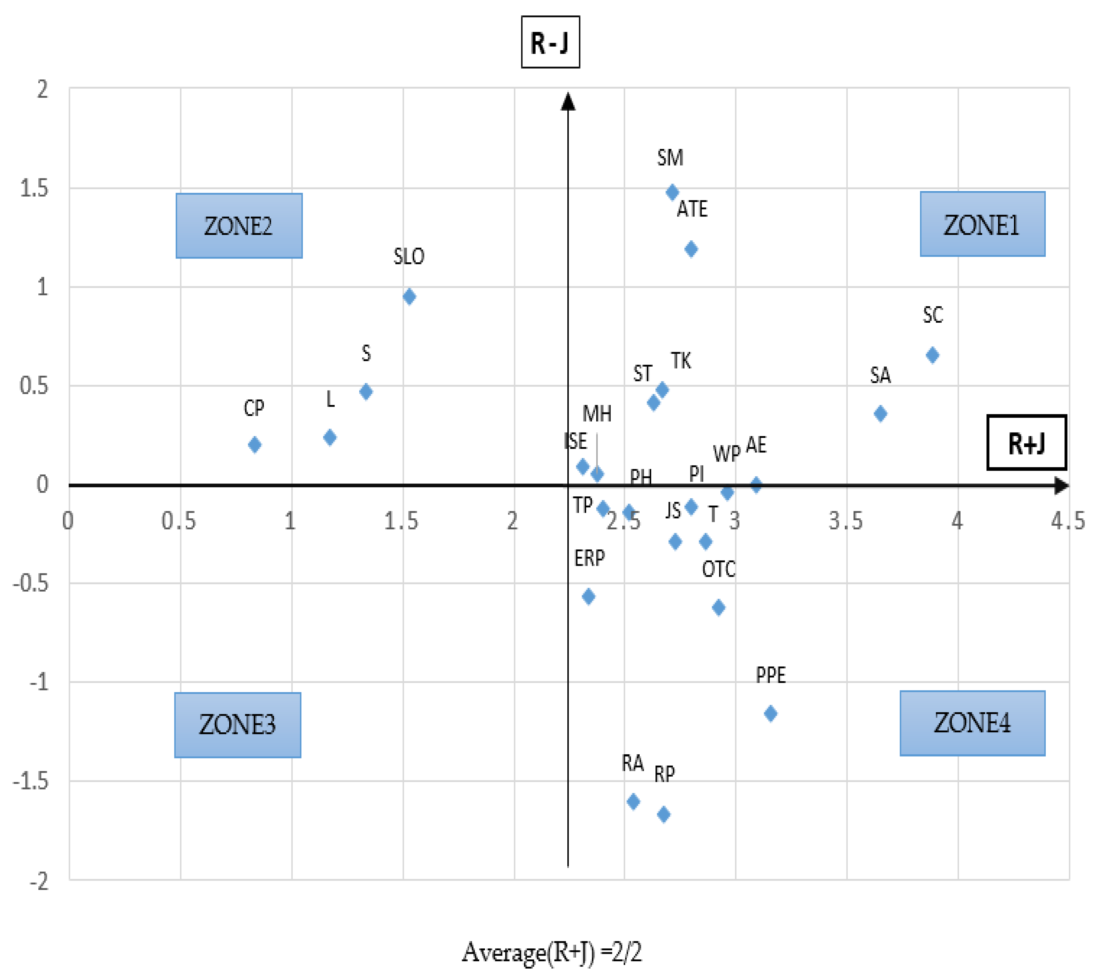 Sustainability 15 14277 g008
