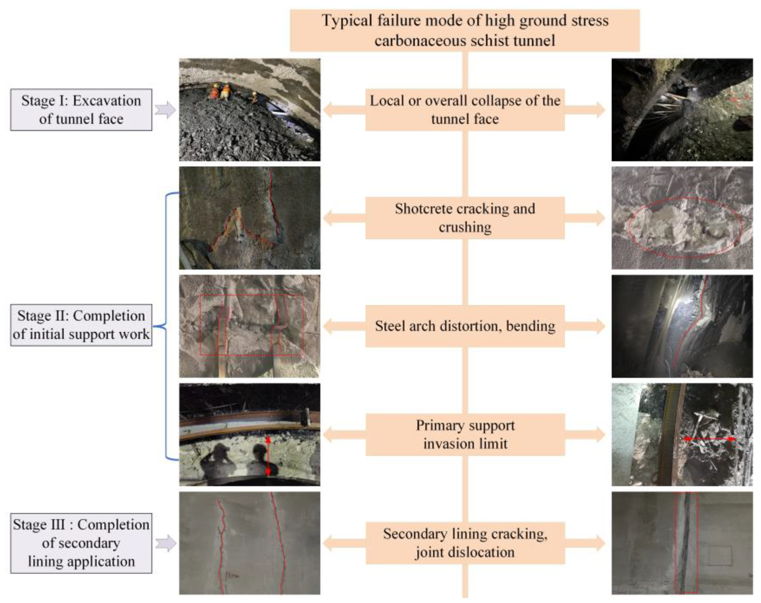 Sustainability 15 14278 g005