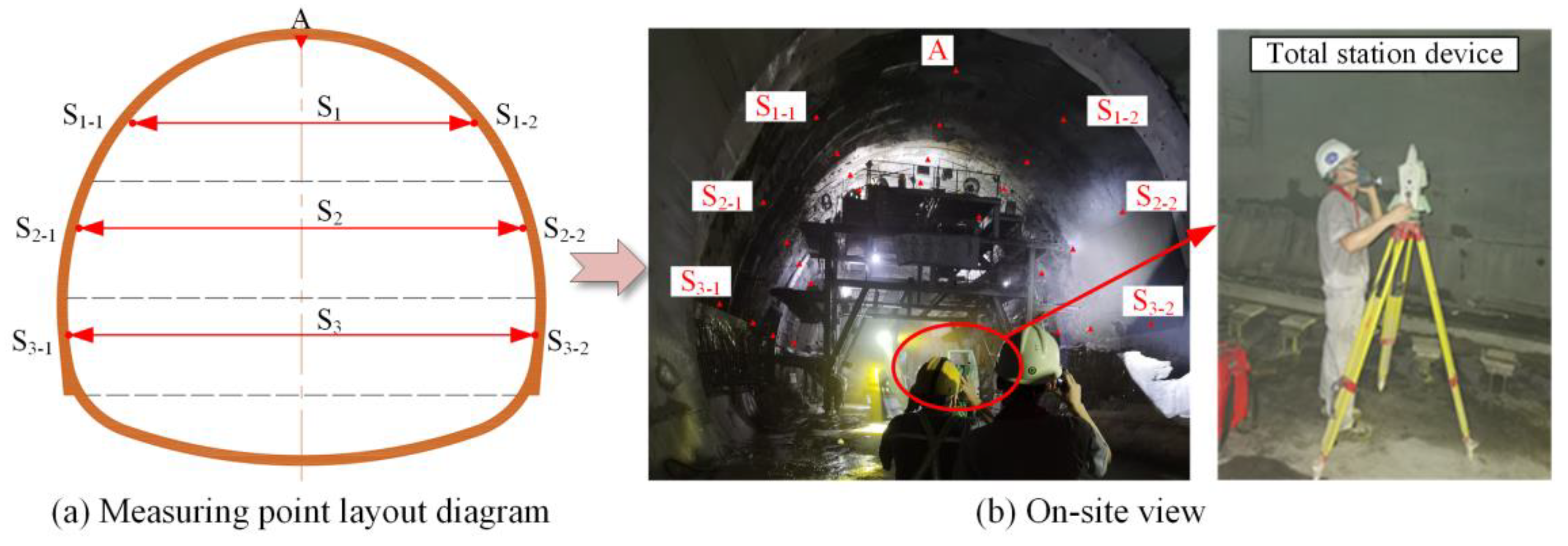 Sustainability 15 14278 g006