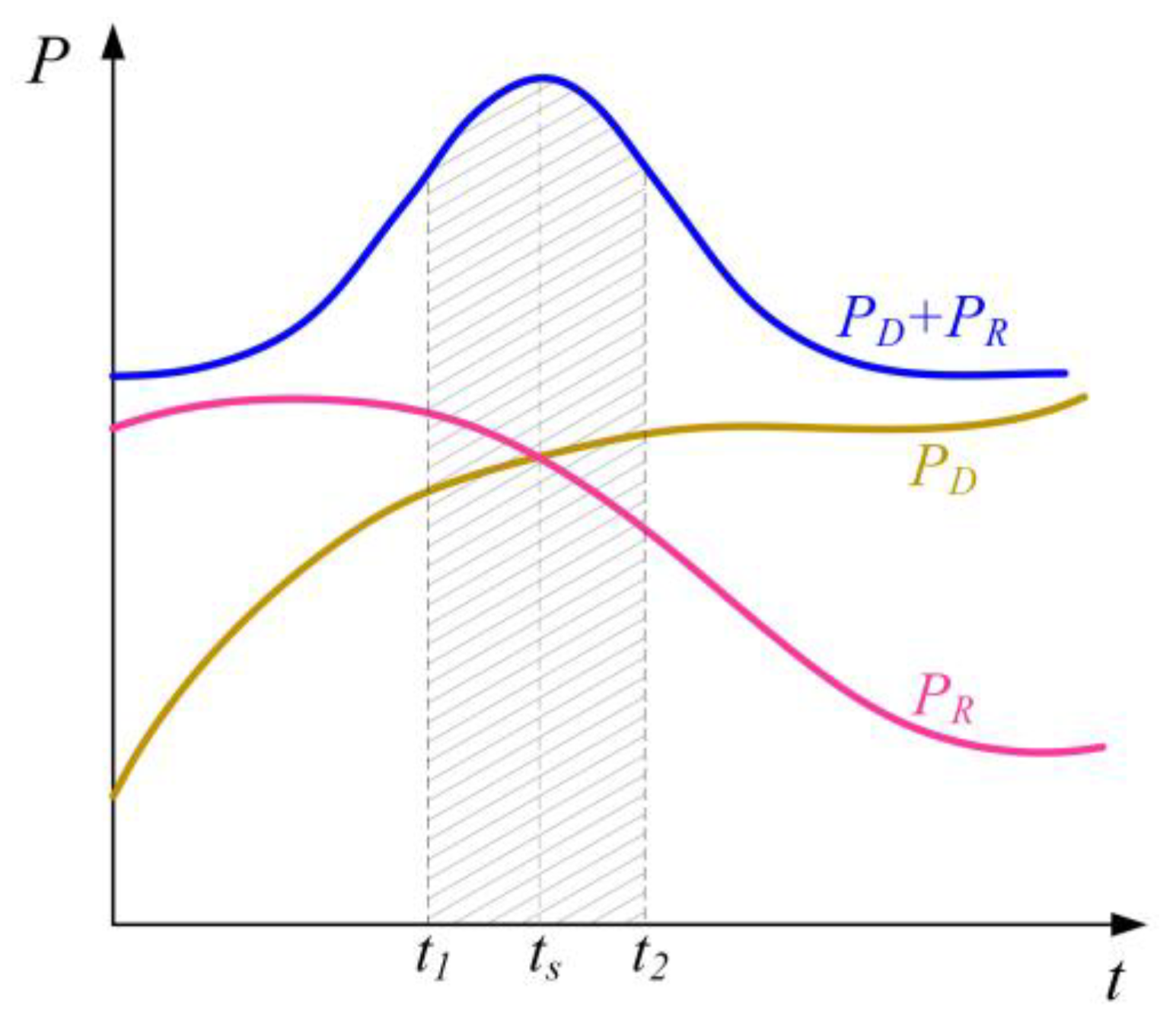 Sustainability 15 14278 g008