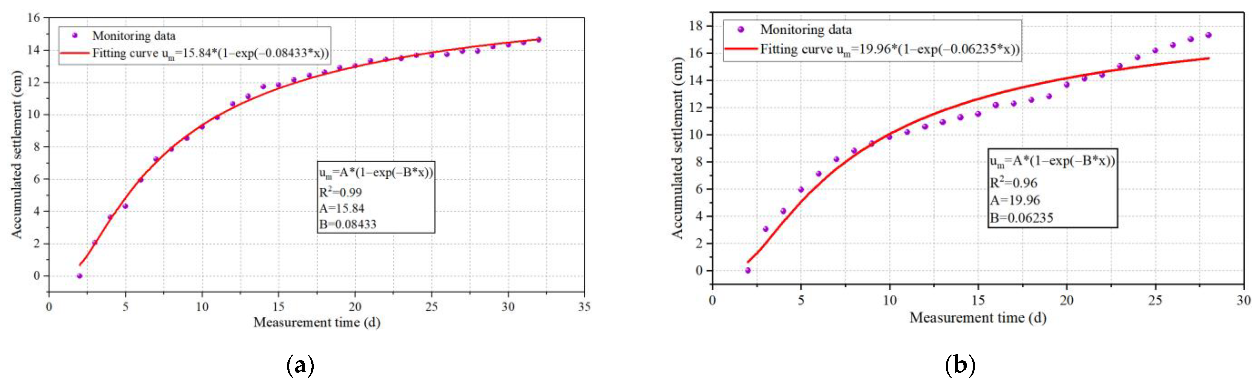 Sustainability 15 14278 g010a