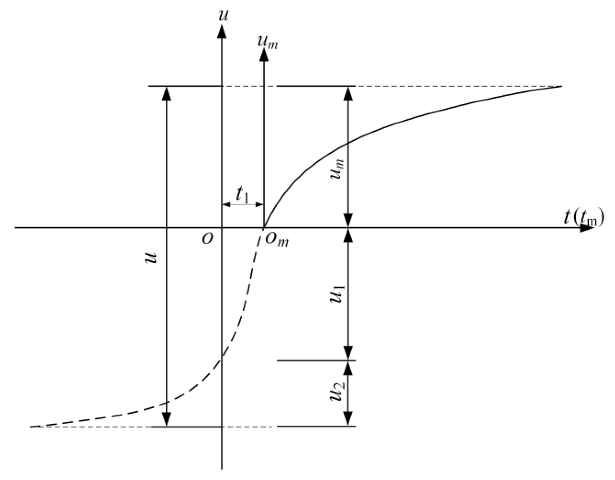 Sustainability 15 14278 g011