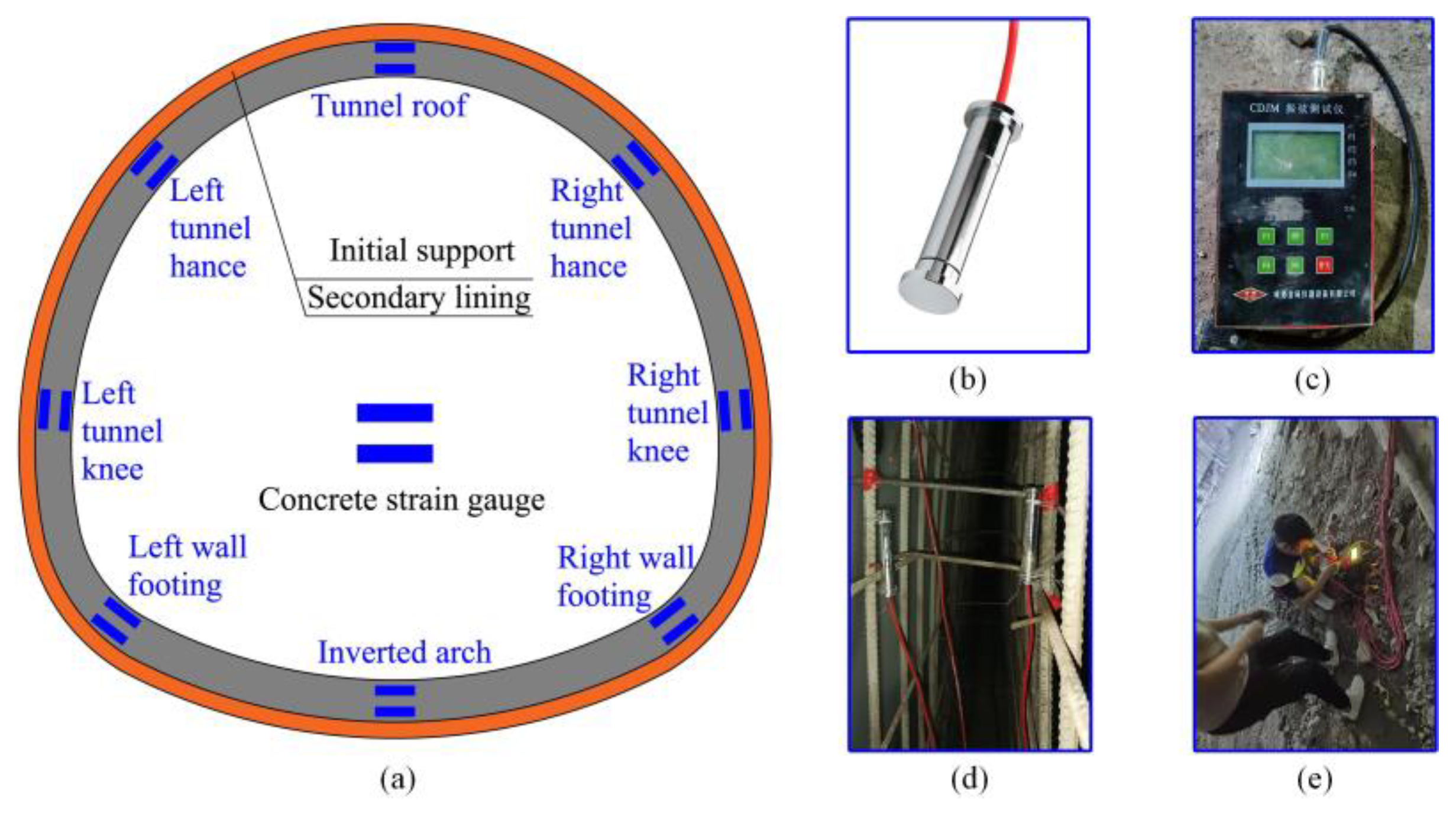 Sustainability 15 14278 g012