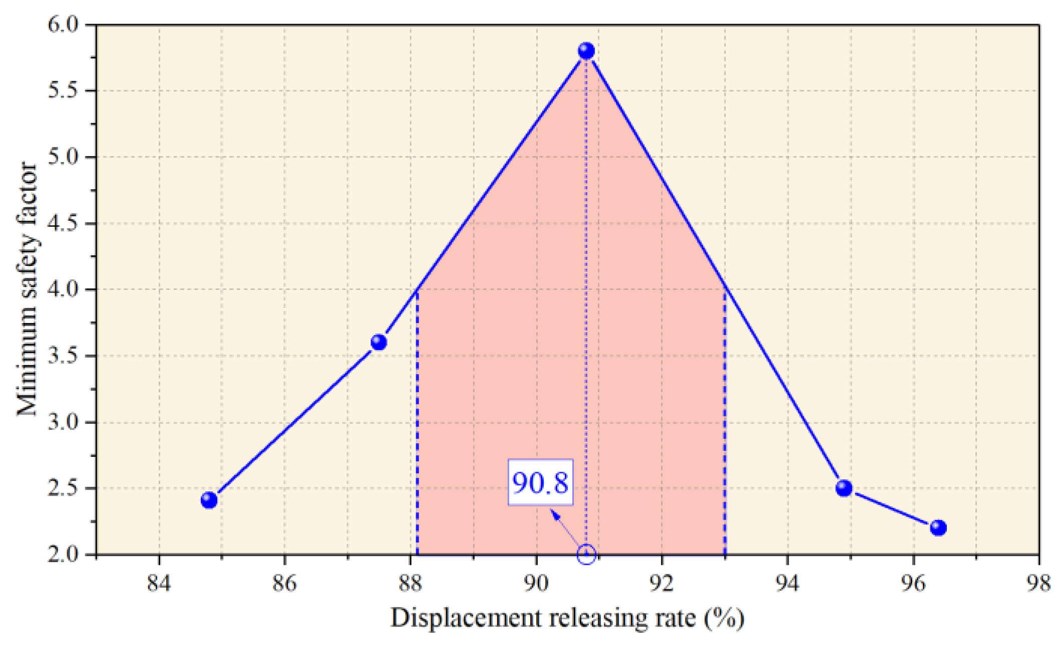 Sustainability 15 14278 g016