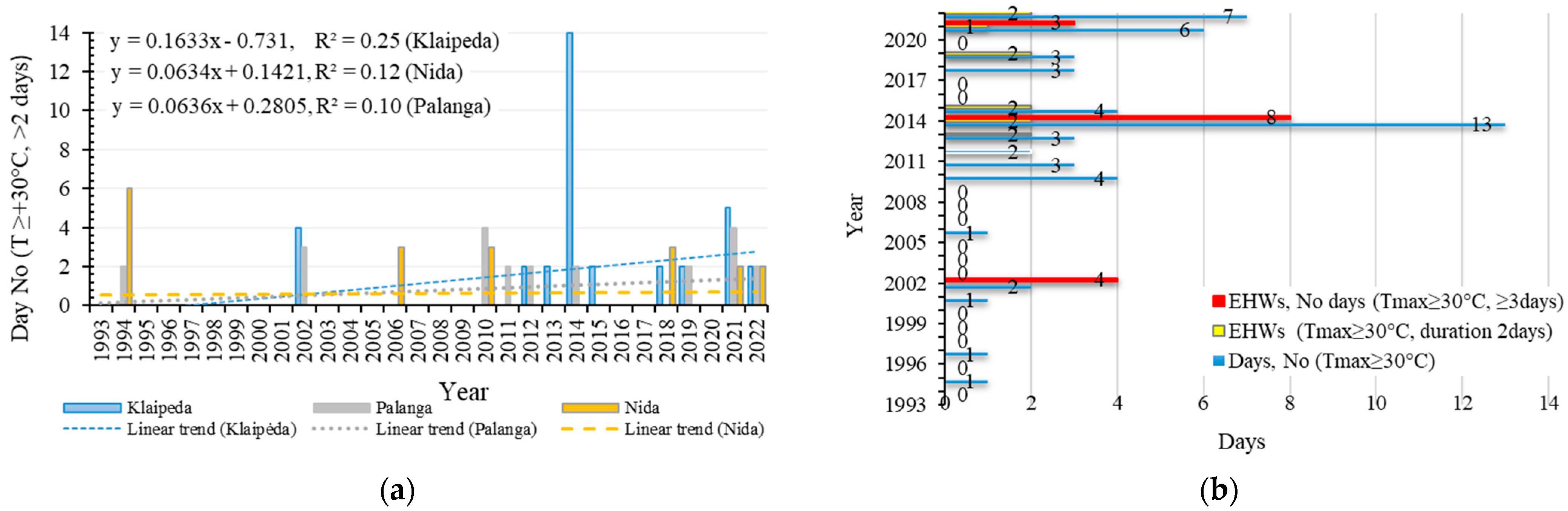 Sustainability 15 14281 g009