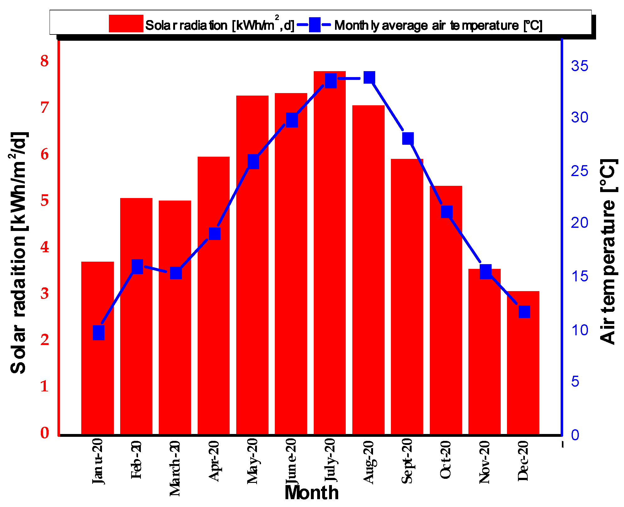 Sustainability 15 14282 g005