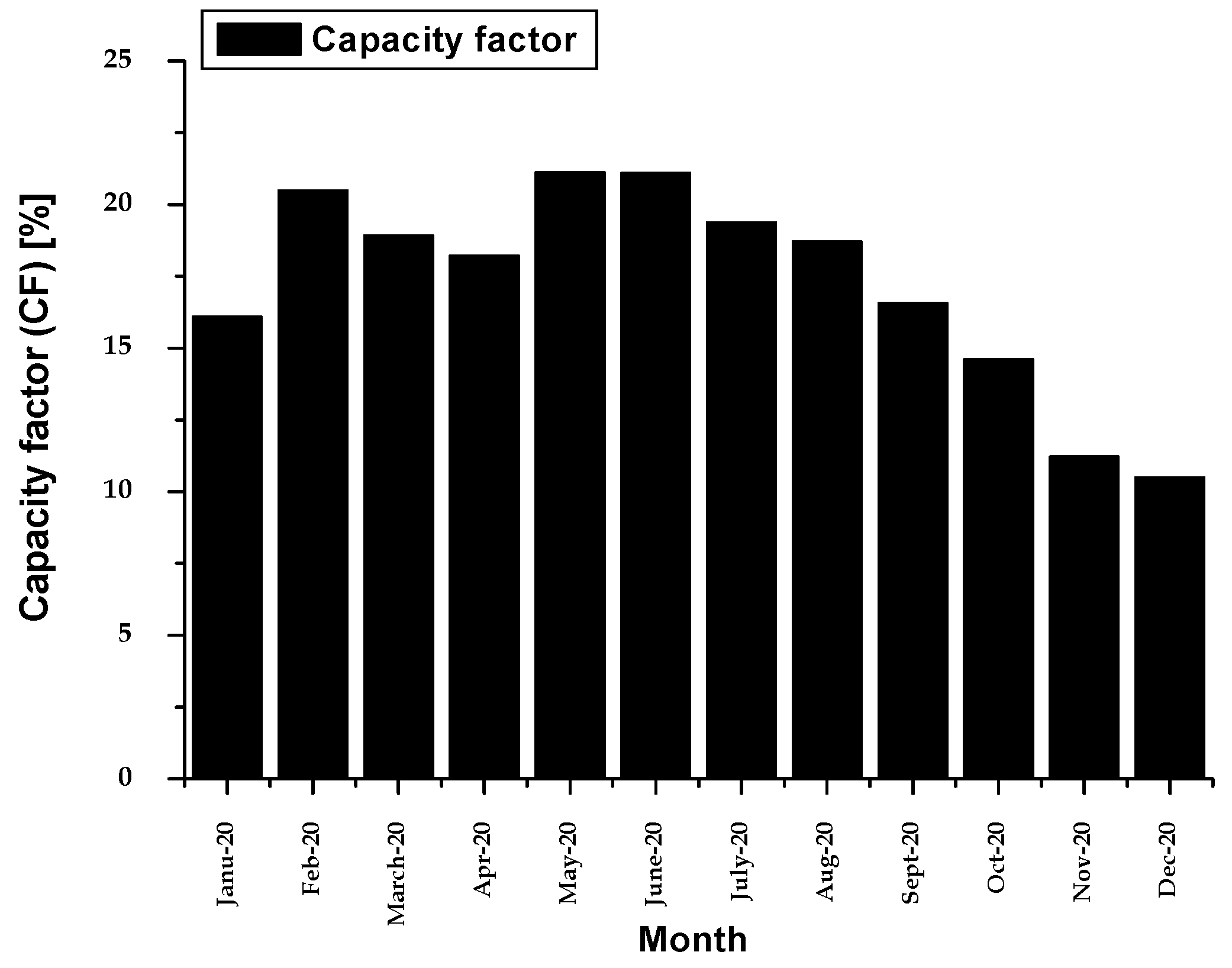 Sustainability 15 14282 g012