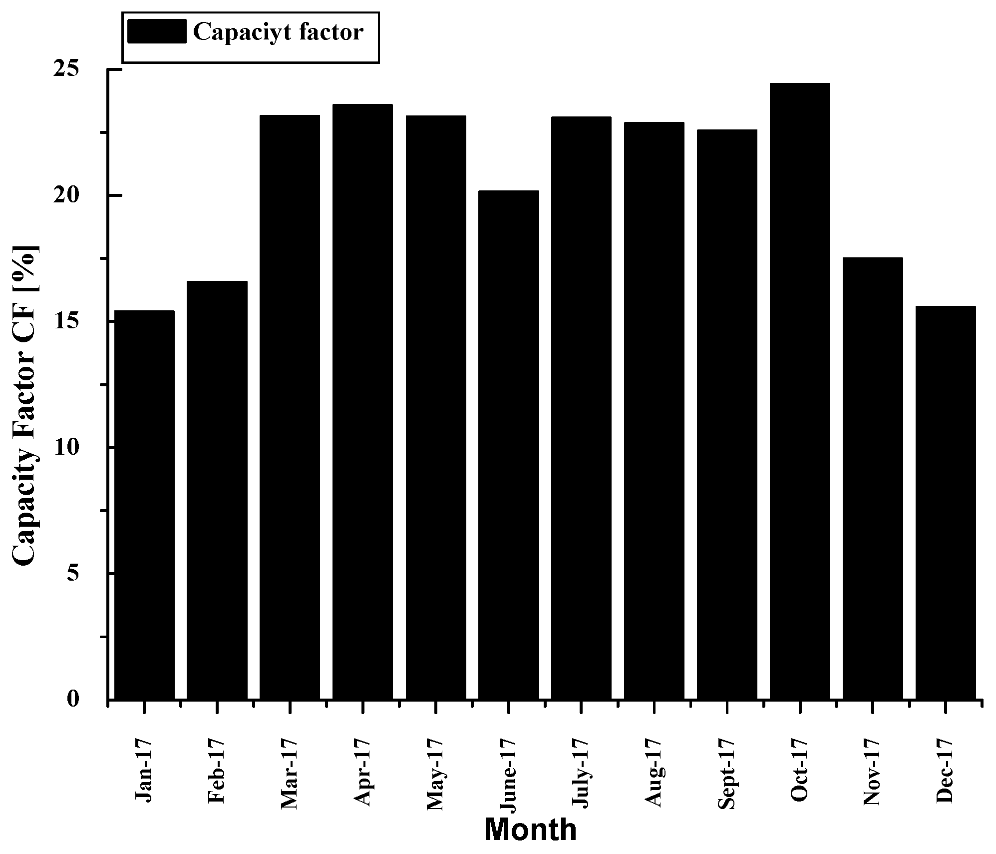 Sustainability 15 14282 g014