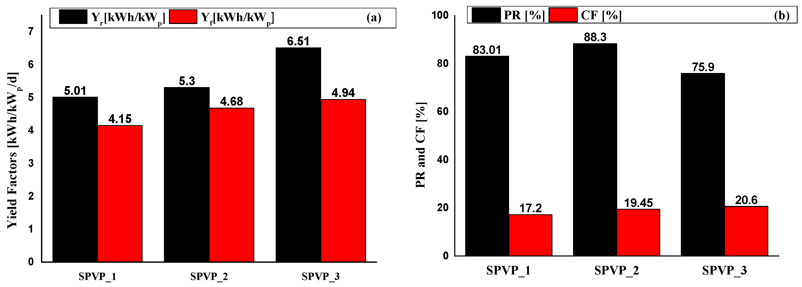 Sustainability 15 14282 g015