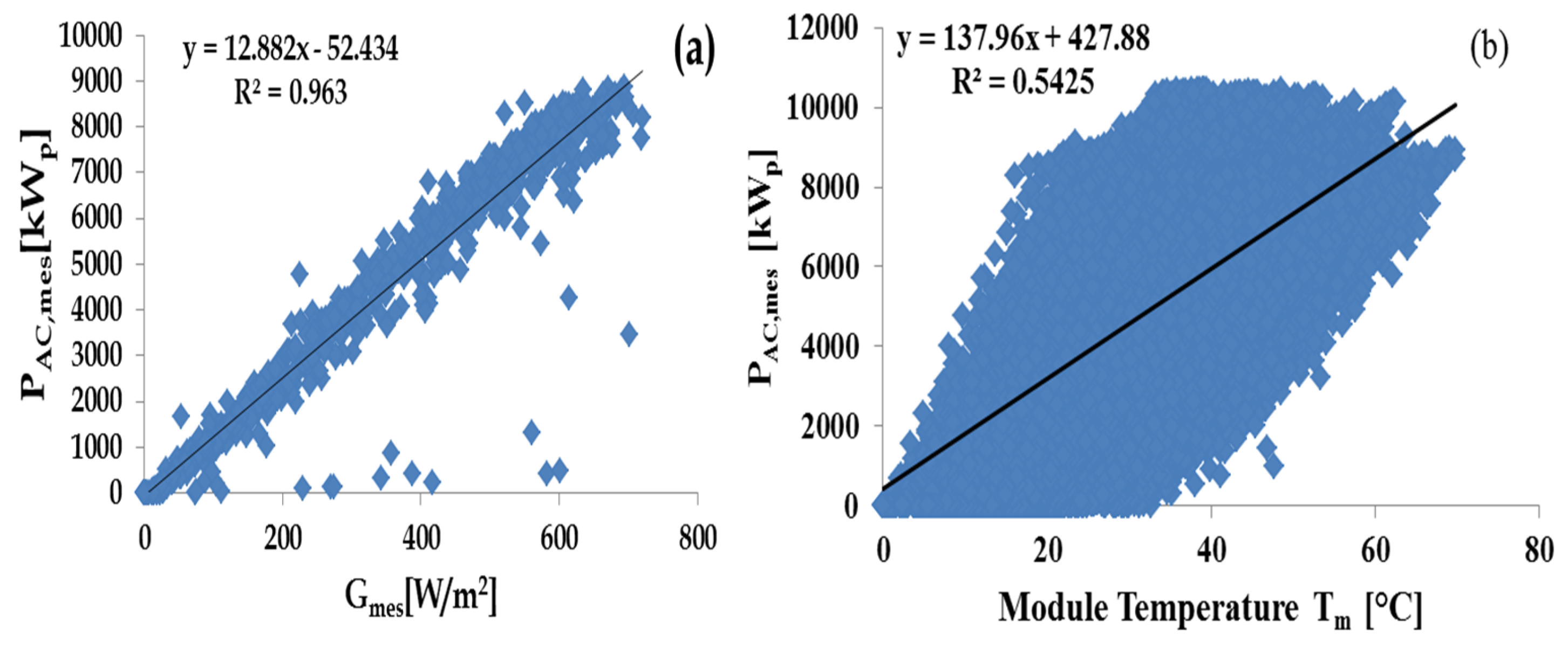 Sustainability 15 14282 g018