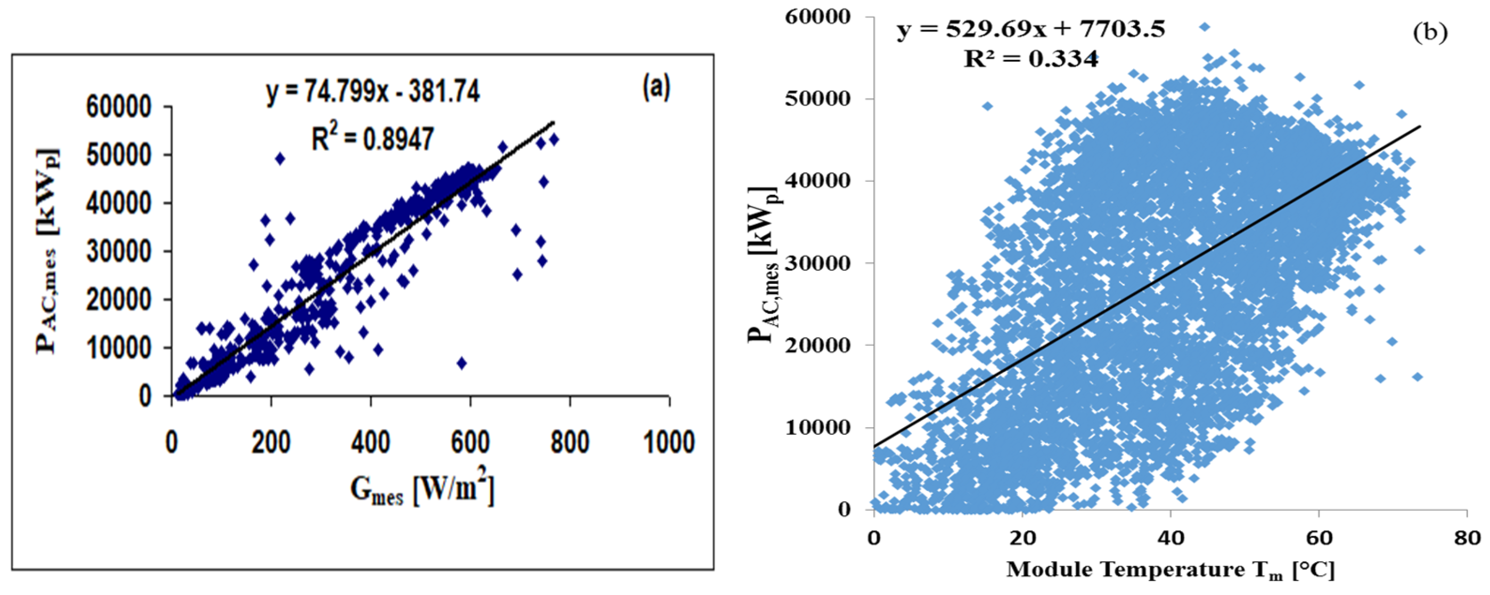 Sustainability 15 14282 g019